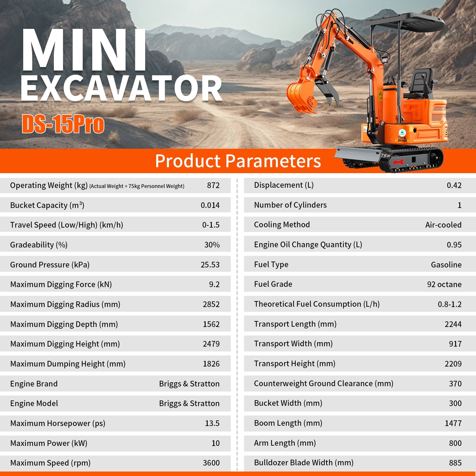MachPro 1.2 Ton Mini Excavator with 13.5HP Gasoline Engine, Hydraulic Pilot Control, Includes Ripper, Rake, and Bucket (Orange, 1.2 Ton) izxdl