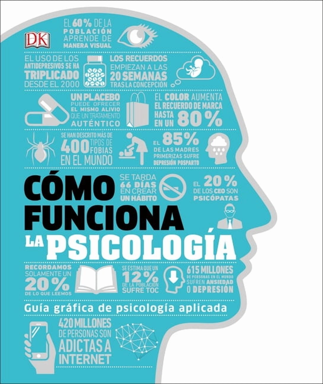 DK How Psychology Works: The Visual Guide to Human Behavior (Hardcover, 256 Pages) tjvvn