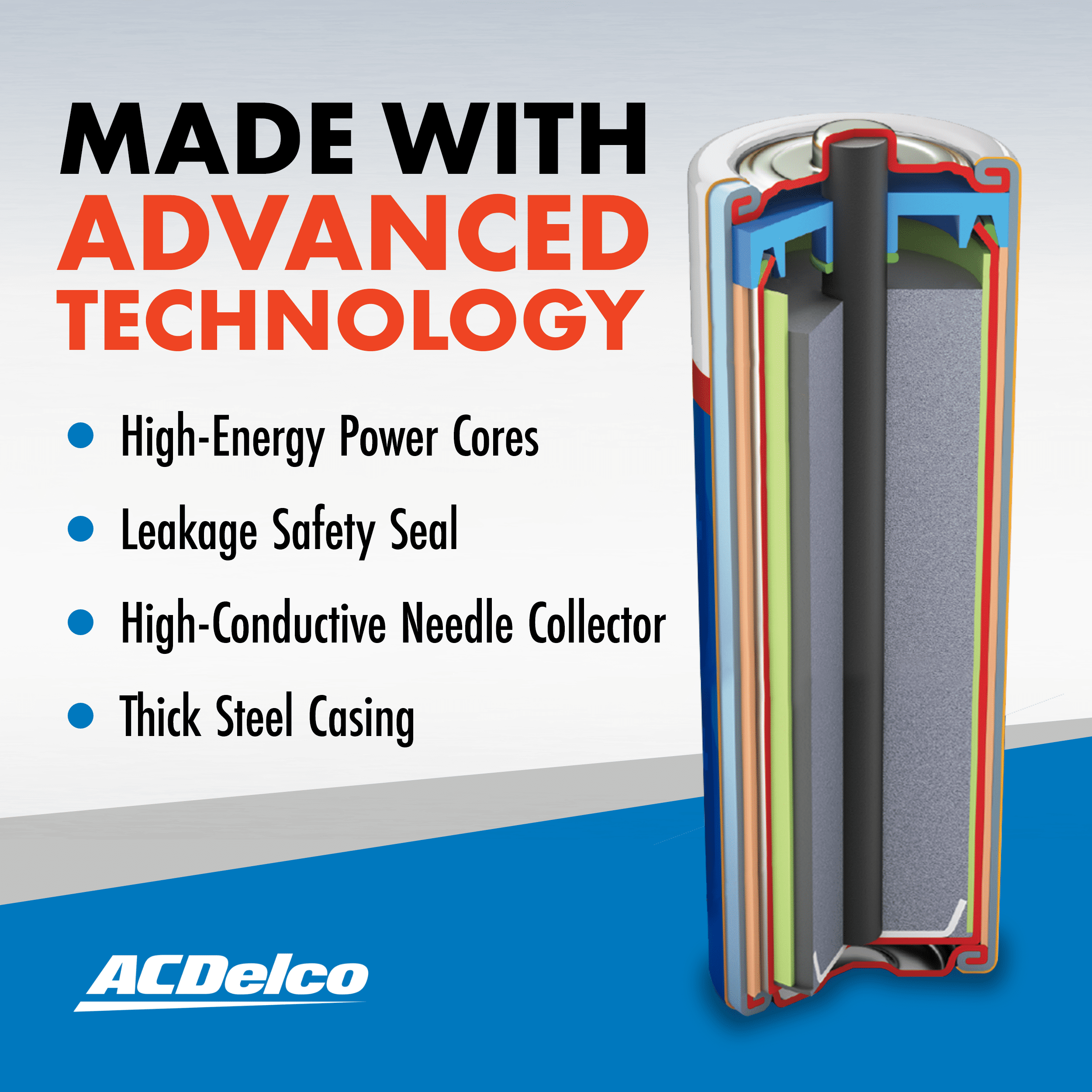 ACDelco AAA Super Alkaline Batteries (Long-Lasting Power, 24-Count) jqh8c