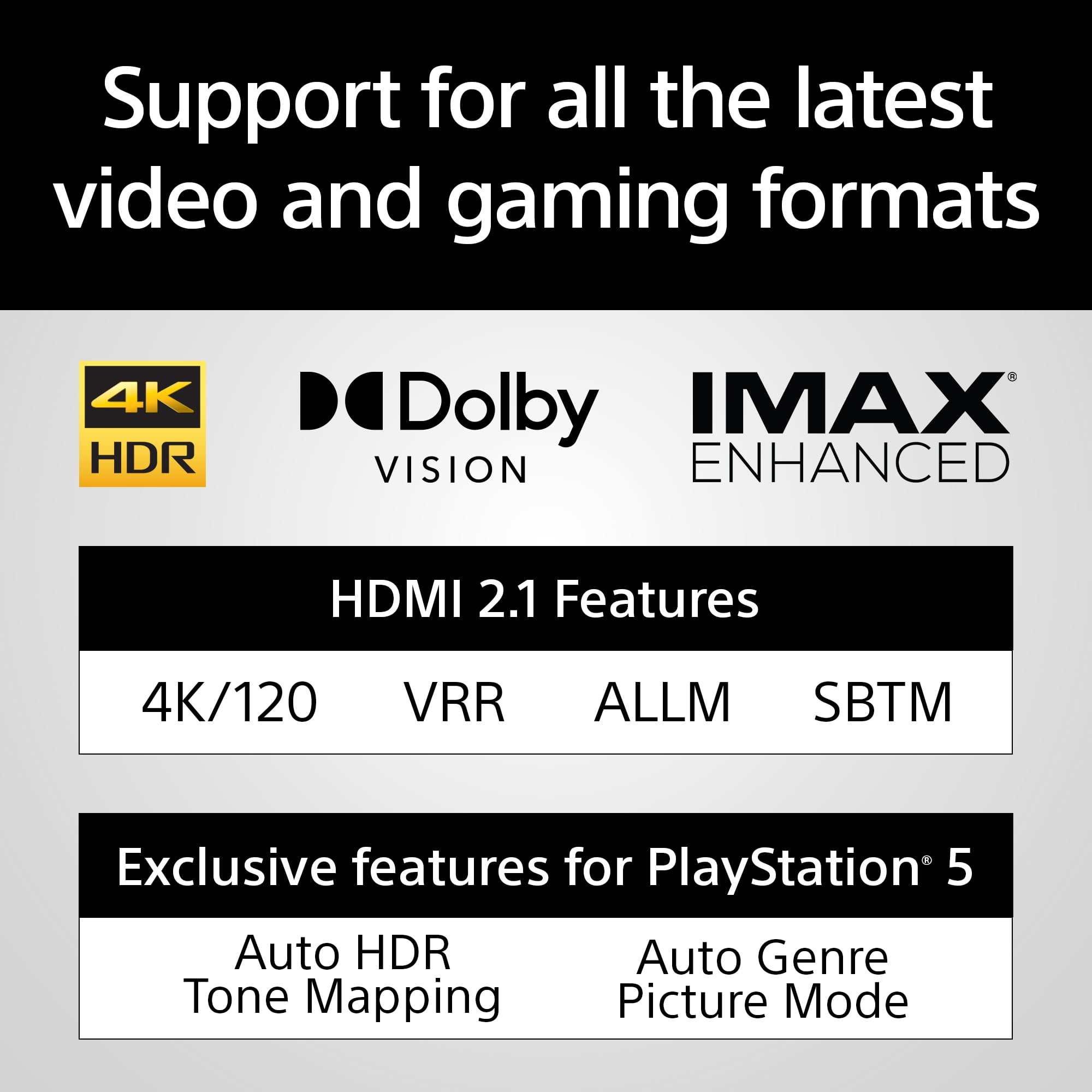 Sony BRAVIA Theater Bar 8 Sound Bar with Dolby Atmos and DTS:X (11 Speakers, 495W) vdypi