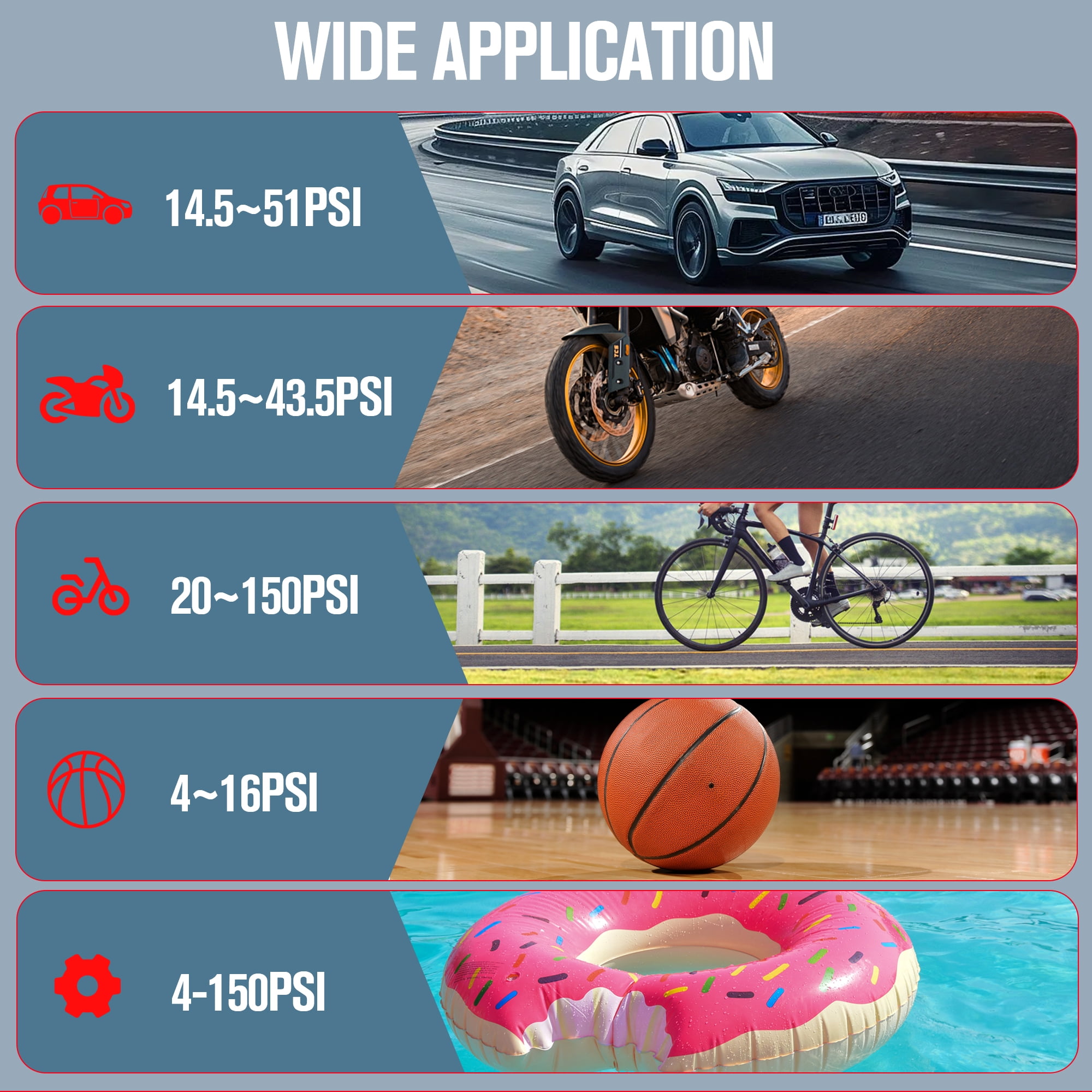 Gooloo AP150 Cordless Tire Inflator Portable Air Compressor, 150 PSI Digital Pump for Car Tires (Black, 6000mAh) 2yewd