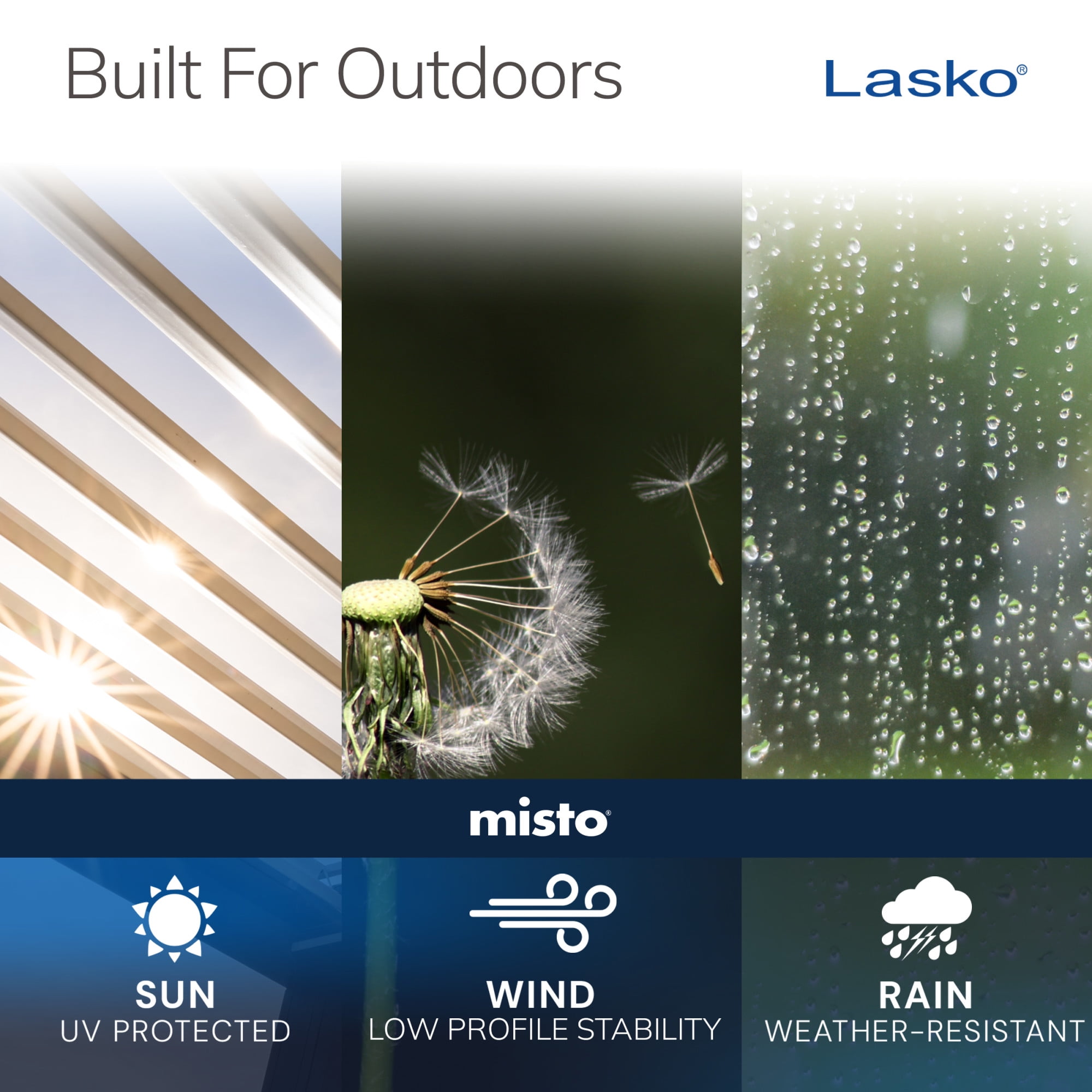Lasko Misto Outdoor Misting Fan, Pivoting Patio Cooling Fan with 3 Speeds and GFCI Safety Cord (Blue, 15 in) uhryb