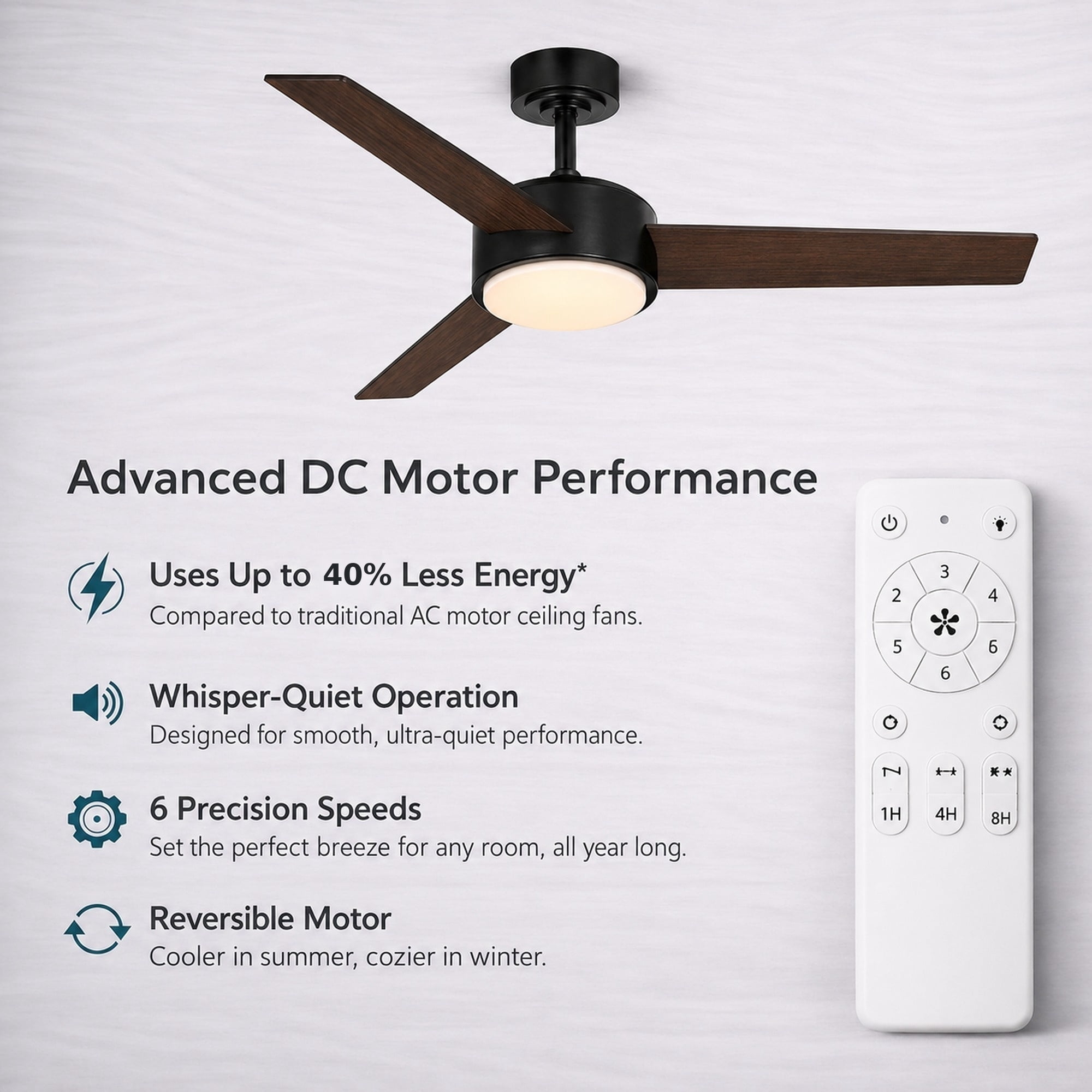 Mainstays 42-Inch DC Ceiling Fan with Integrated LED Light and Remote Control (Black, 42 in) 9twmn