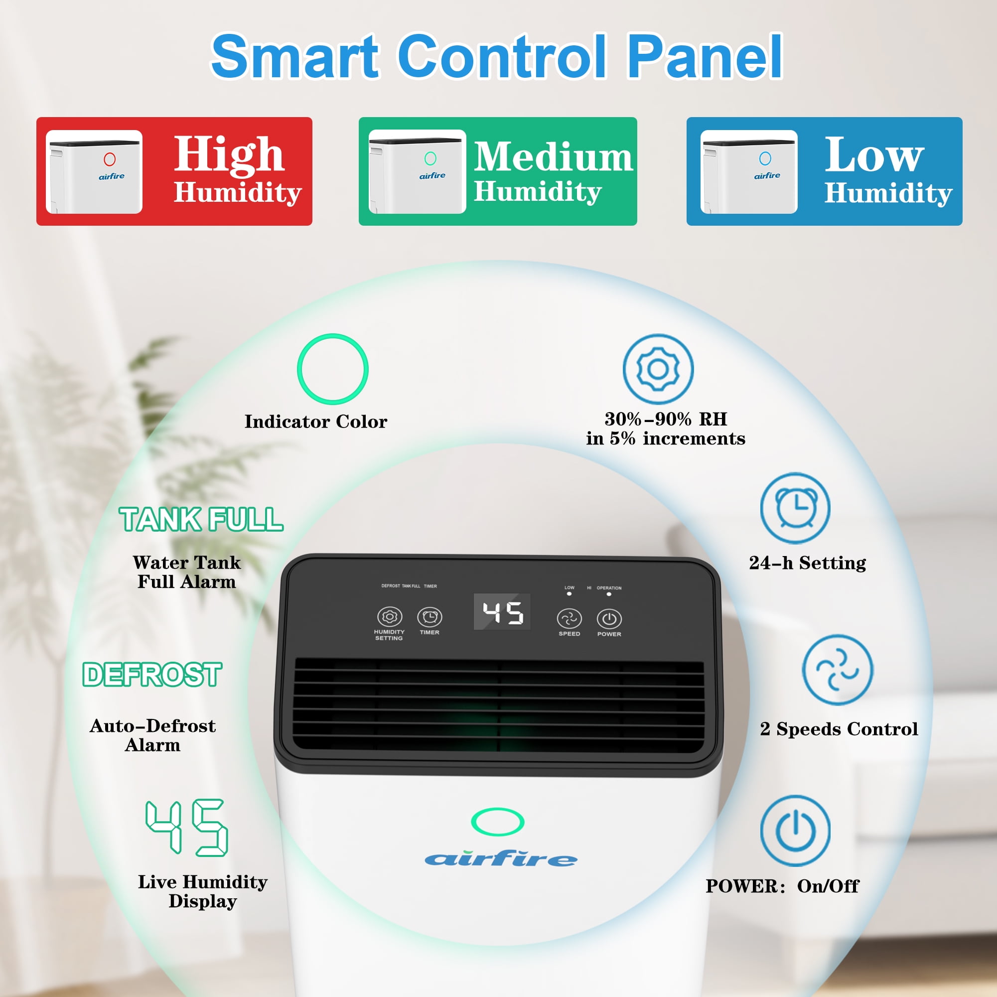 AIRFIRE Dehumidifier for Home and Basement, Efficient Moisture Removal with Drain Hose and Humidity Sensor (19 Pint, 0.66 gal) 93ye1
