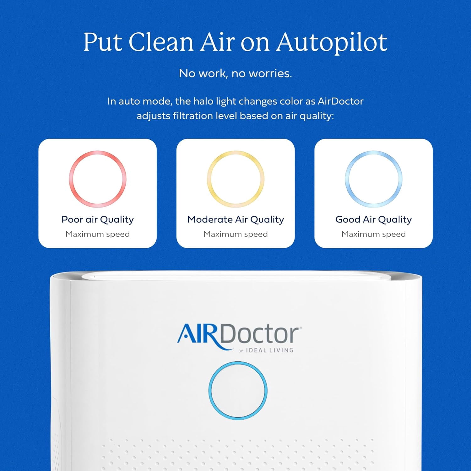 AirDoctor AD5500 HEPA Air Purifier with UltraHEPA and Carbon Filter (White, Extra Large Rooms) nnz6d