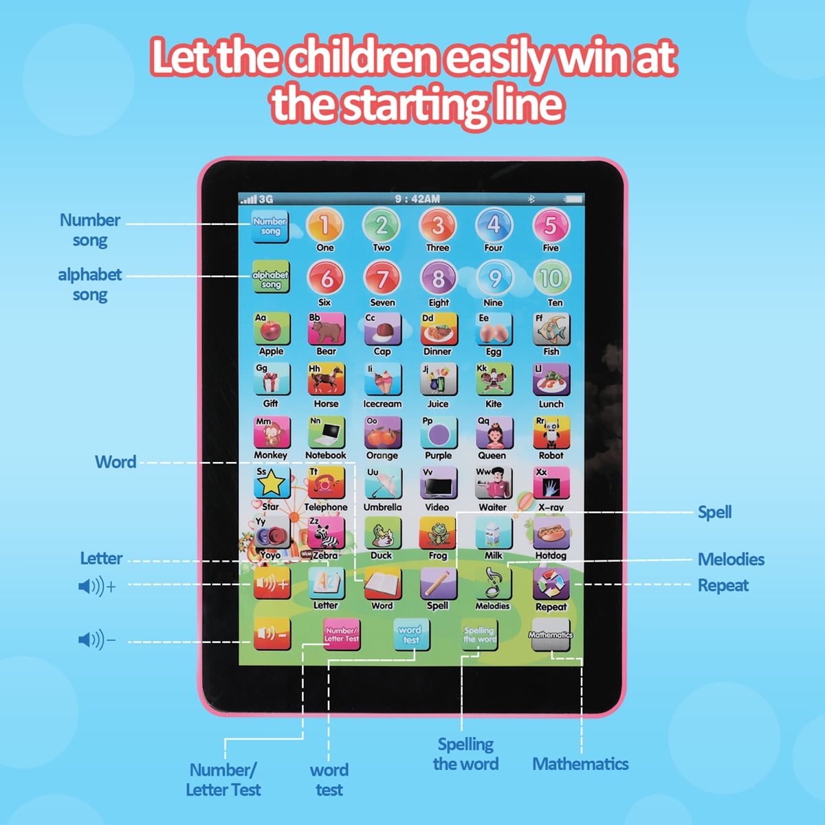 BFVV Kids Educational Learning Tablet Interactive Electronic Toy for Toddlers (Pink, 9.5 in x 7.5 in) j4cnu
