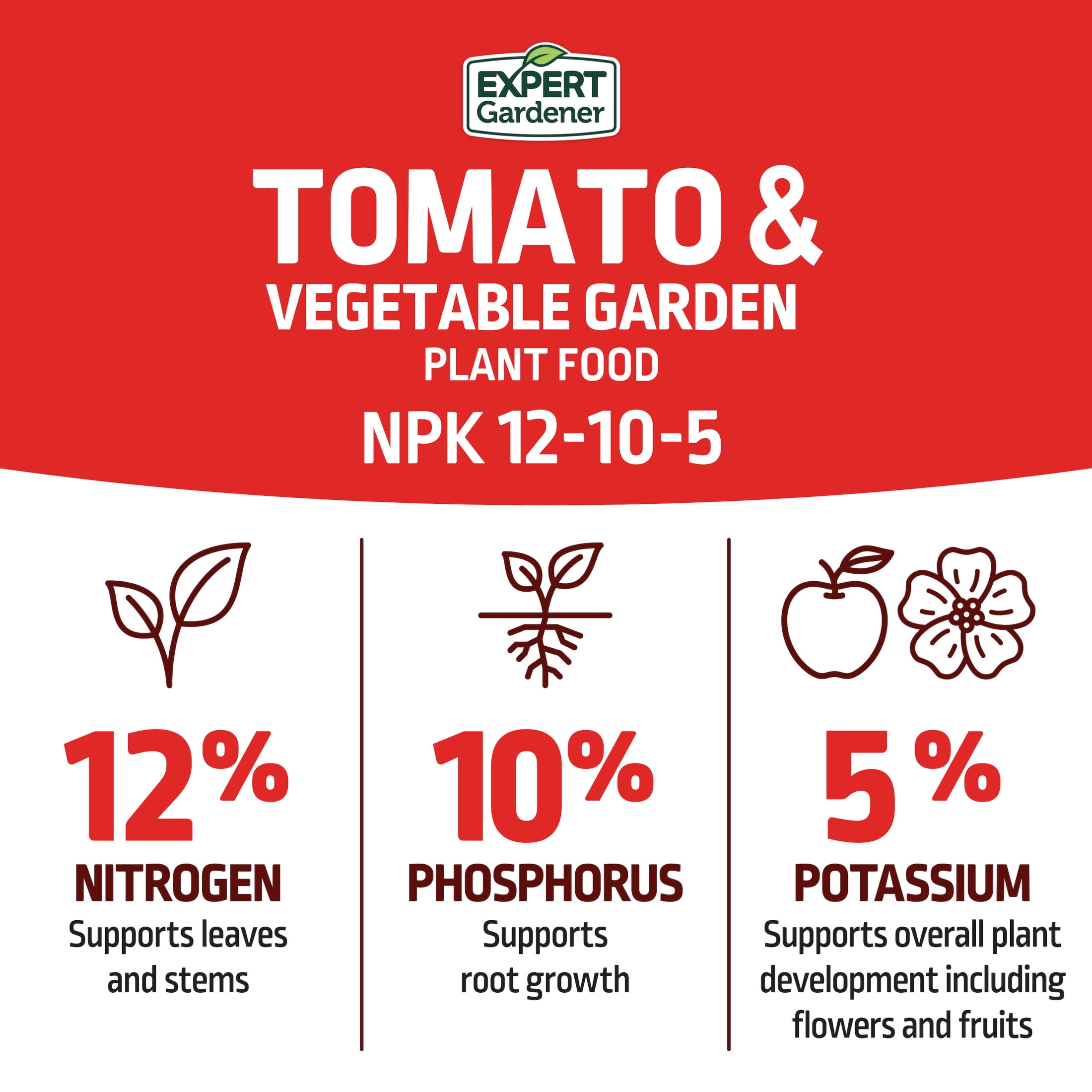 Expert Gardener Tomato & Vegetable Plant Food Fertilizer (12-10-5, 4 lb) xrgft
