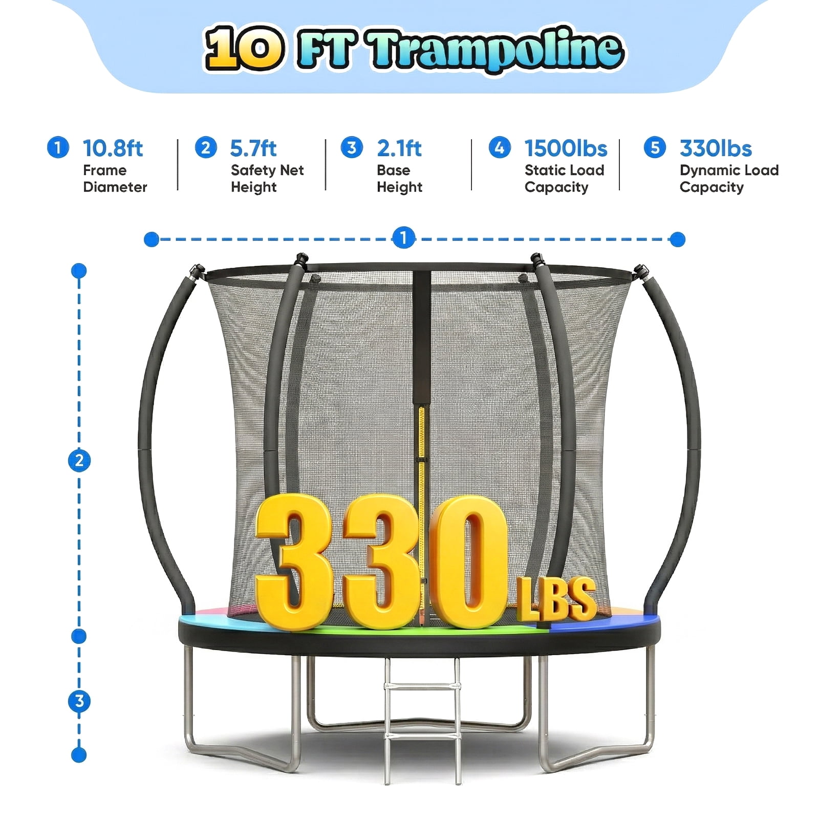 Gardwin Outdoor Round Trampoline with Enclosure Net and Ladder (10 ft) icagy