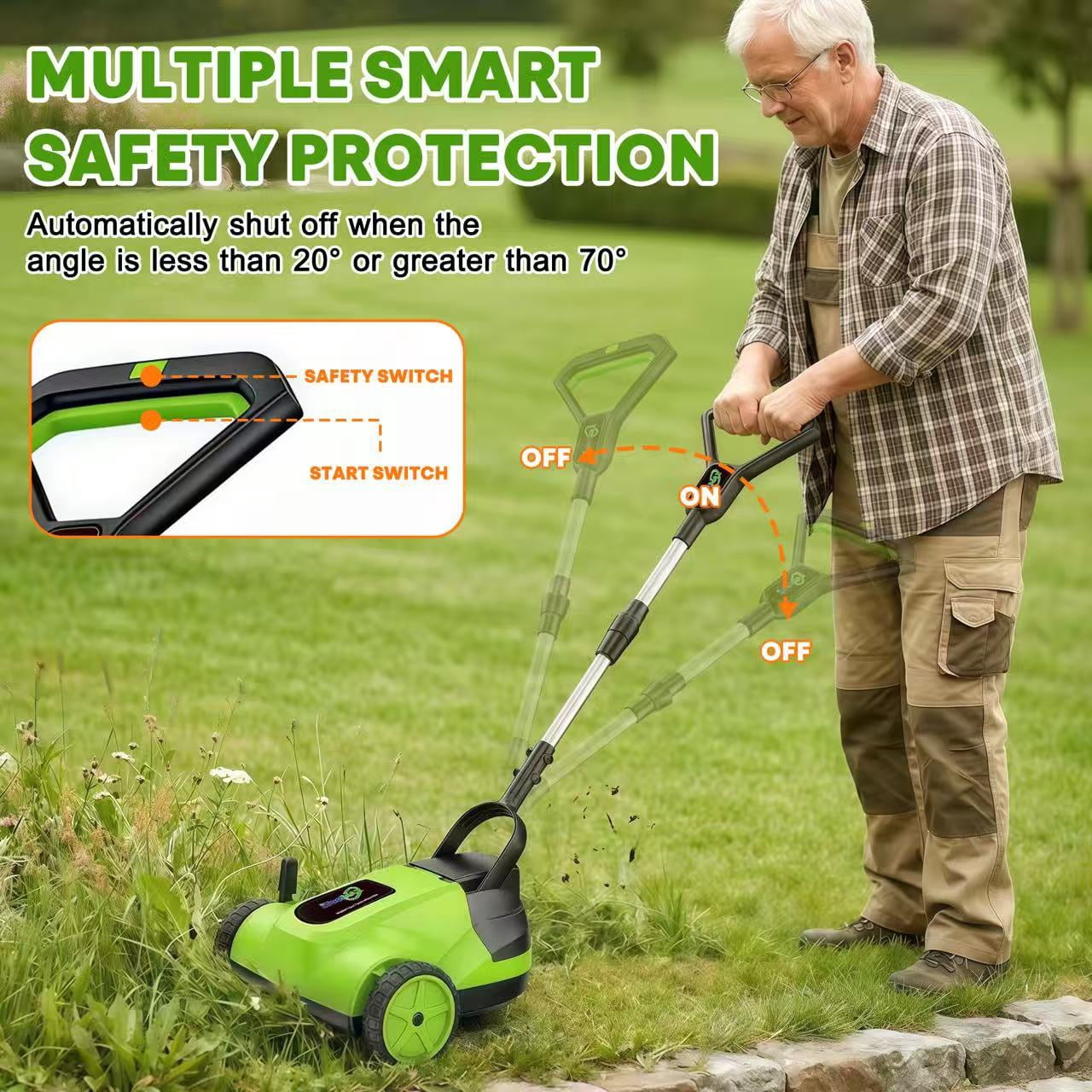 iToolMax Cordless Electric Lawn Mower, Lightweight Push Mower with 3-Position Cutting Height and Auto Shut-Off Safety Sensor (Green, 9.9 lb) l4qdc