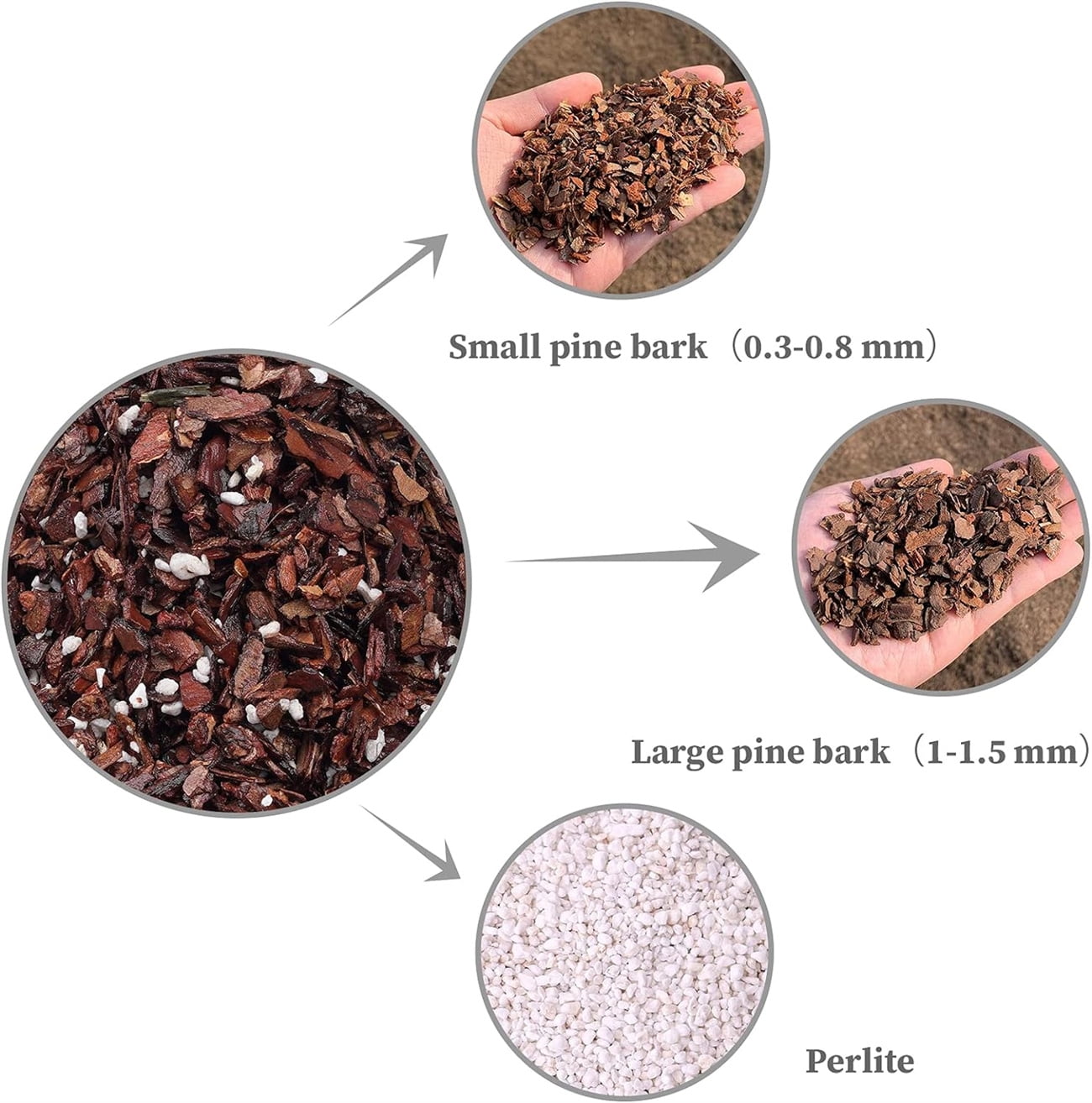 Bexikou Organic Orchid Potting Bark Mix, Natural Pine Wood Chips for Root Health and Aeration (8 qt) s09v8
