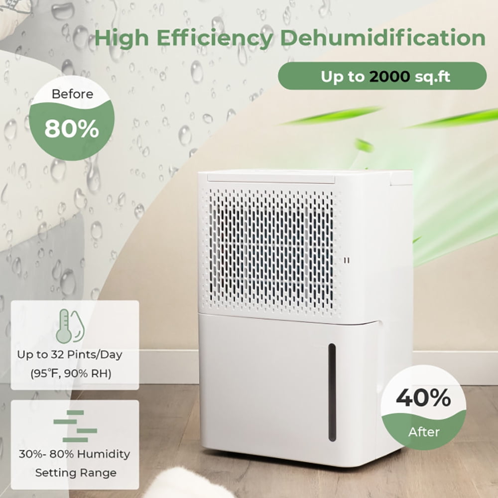 Canddidliike 32 Pint Dehumidifier for Large Rooms and Basements (White, 2000 Sq. Ft) cv00d