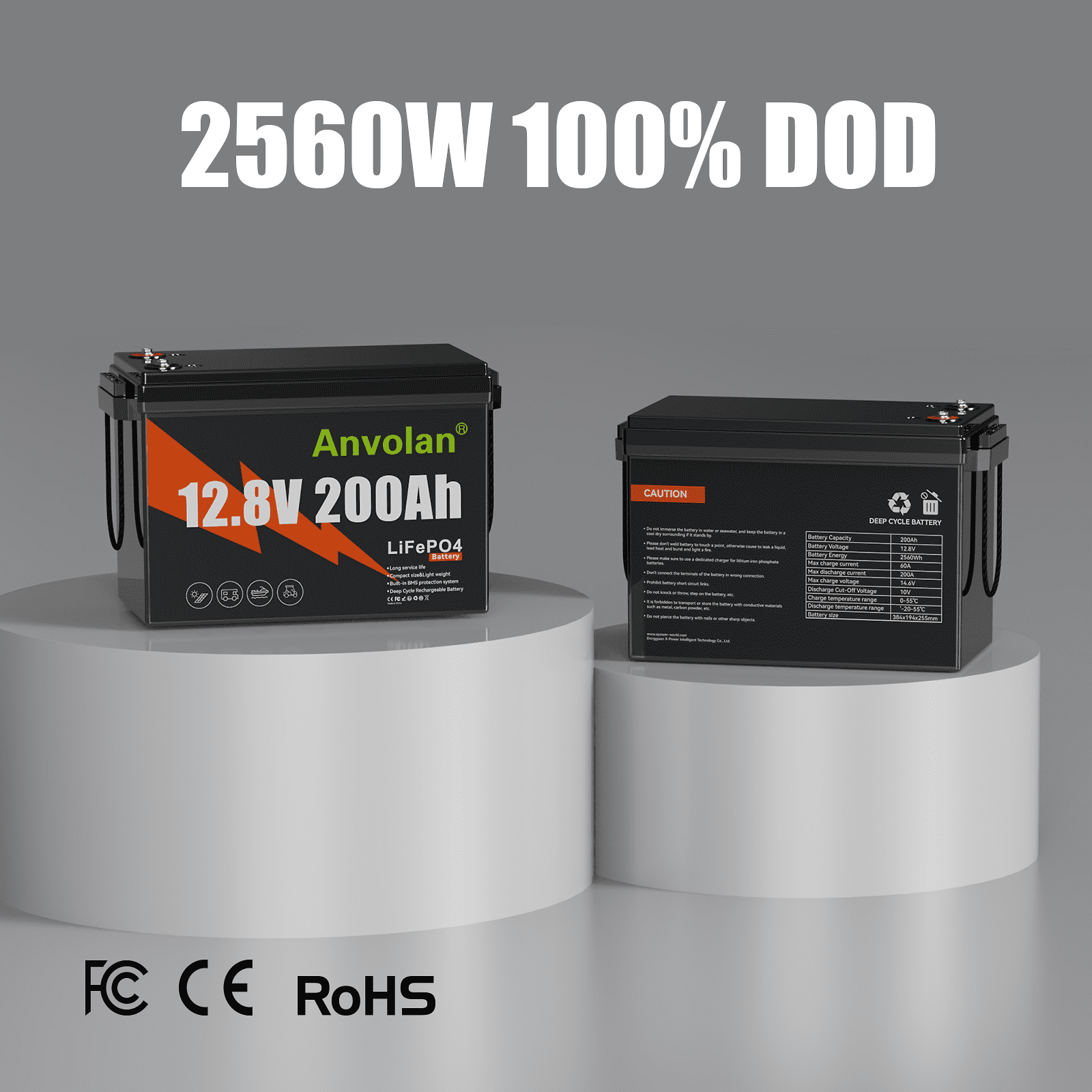 Anvolan 12V 200Ah LiFePO4 Deep Cycle Rechargeable Lithium Iron Phosphate Battery (200Ah) 0jqil