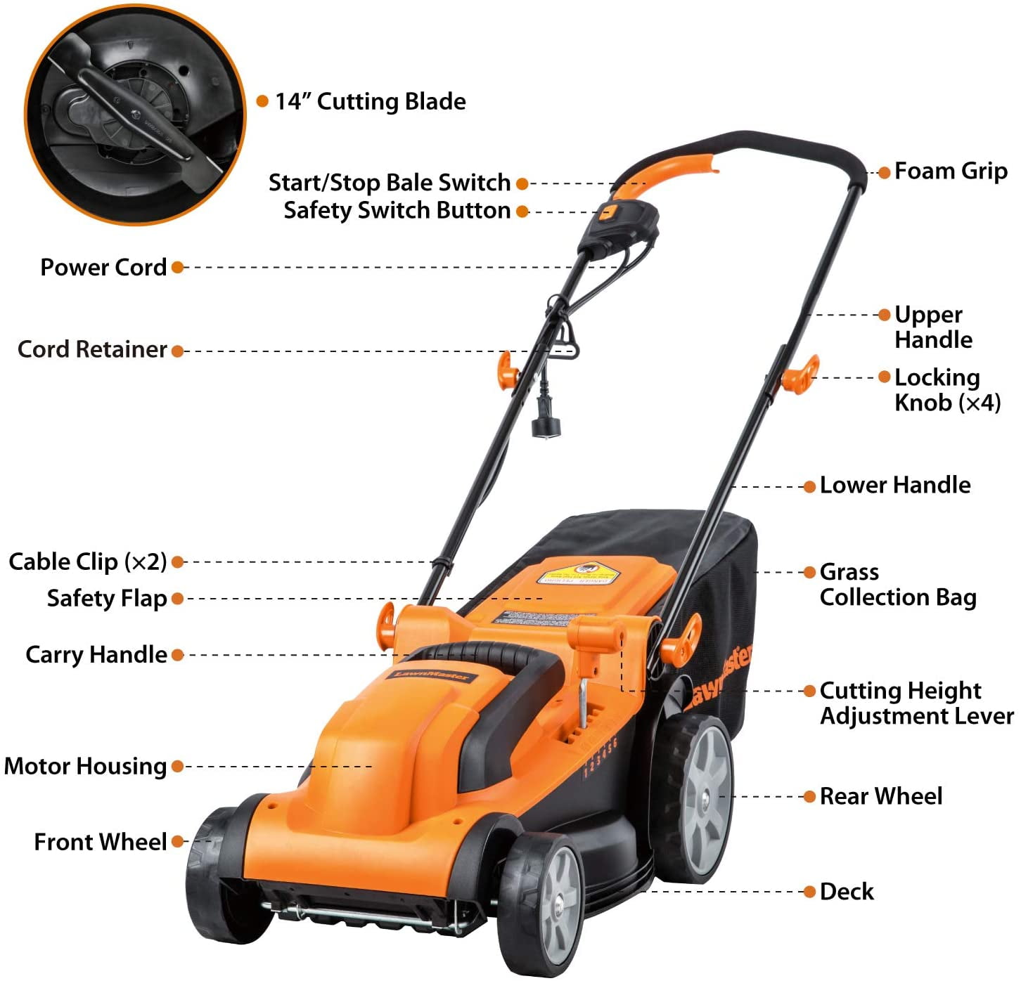 LawnMaster MEB1114K Electric Corded Lawn Mower, 11AMP High-Performance Motor, 15-Inch Cutting Deck (15 in) s1l5k