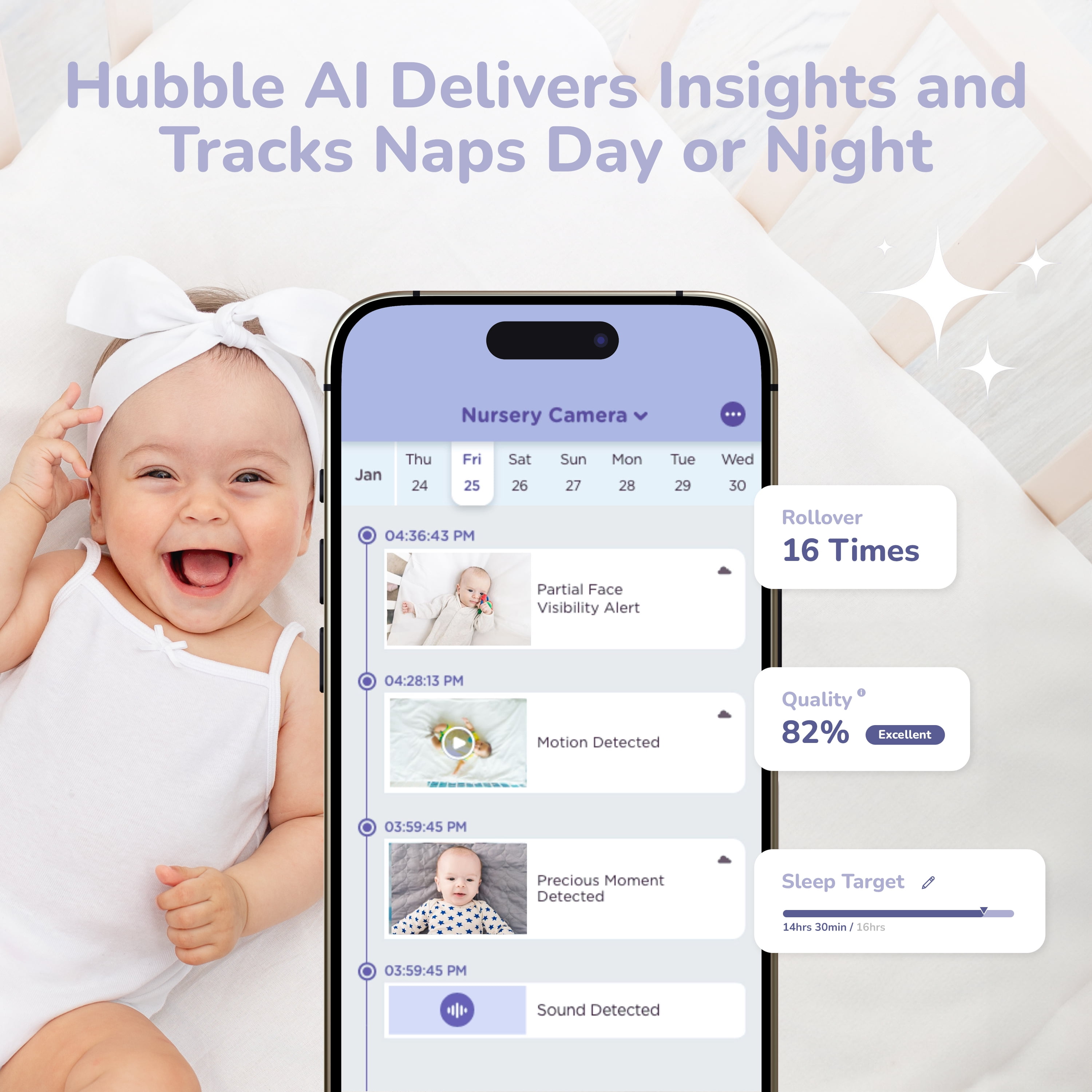 Hubble GoBaby AI Pro Twin Baby Monitor System with Dual 2K UHD Cameras and 5 in HD Parent Unit 0dqsa