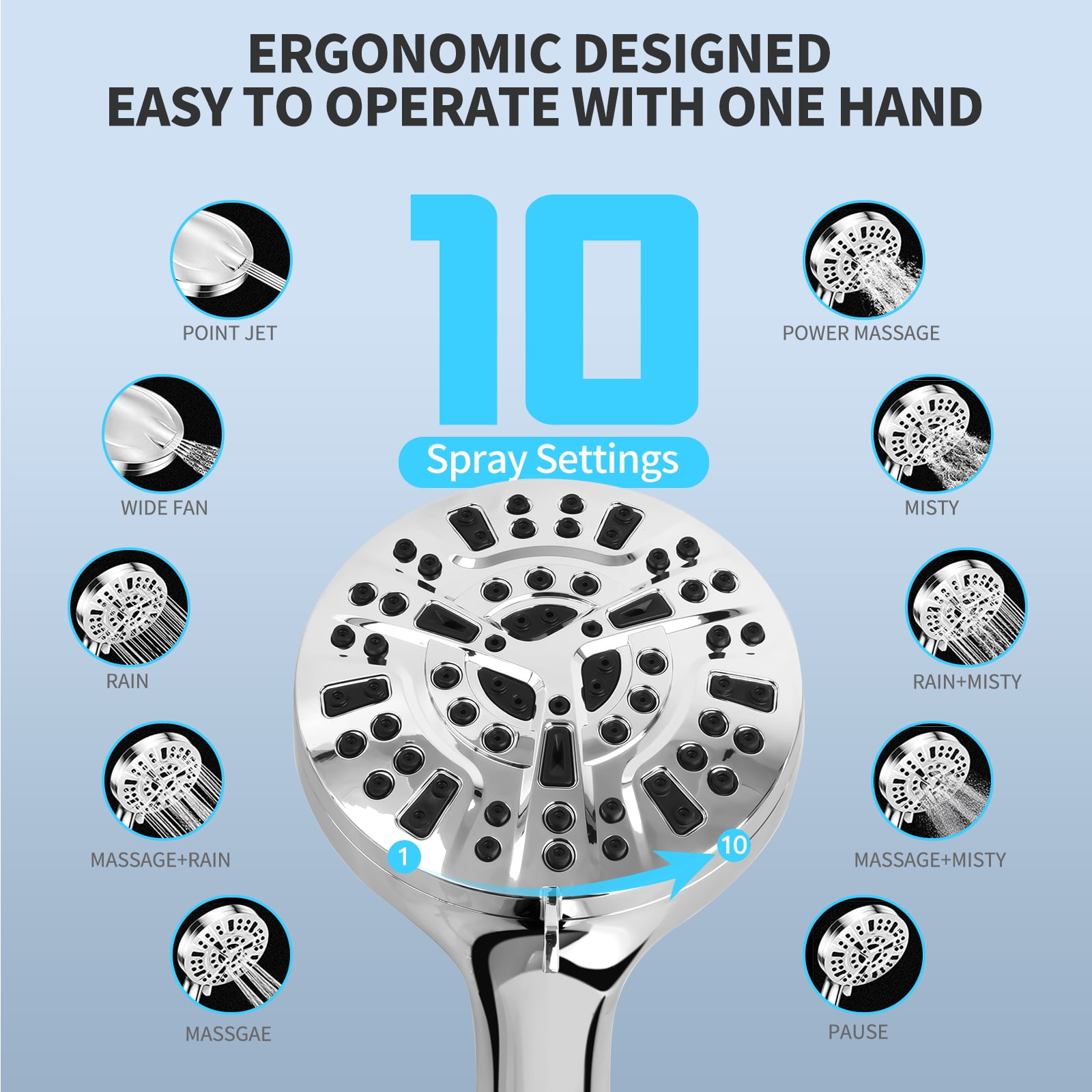 PHANCIR Magnetic Handheld Showerhead with 10 Spray Modes, High Pressure Anti-Clog Design, Integrated Water Filter (Silver, 5 in Panel, 59 in Hose) whxe0