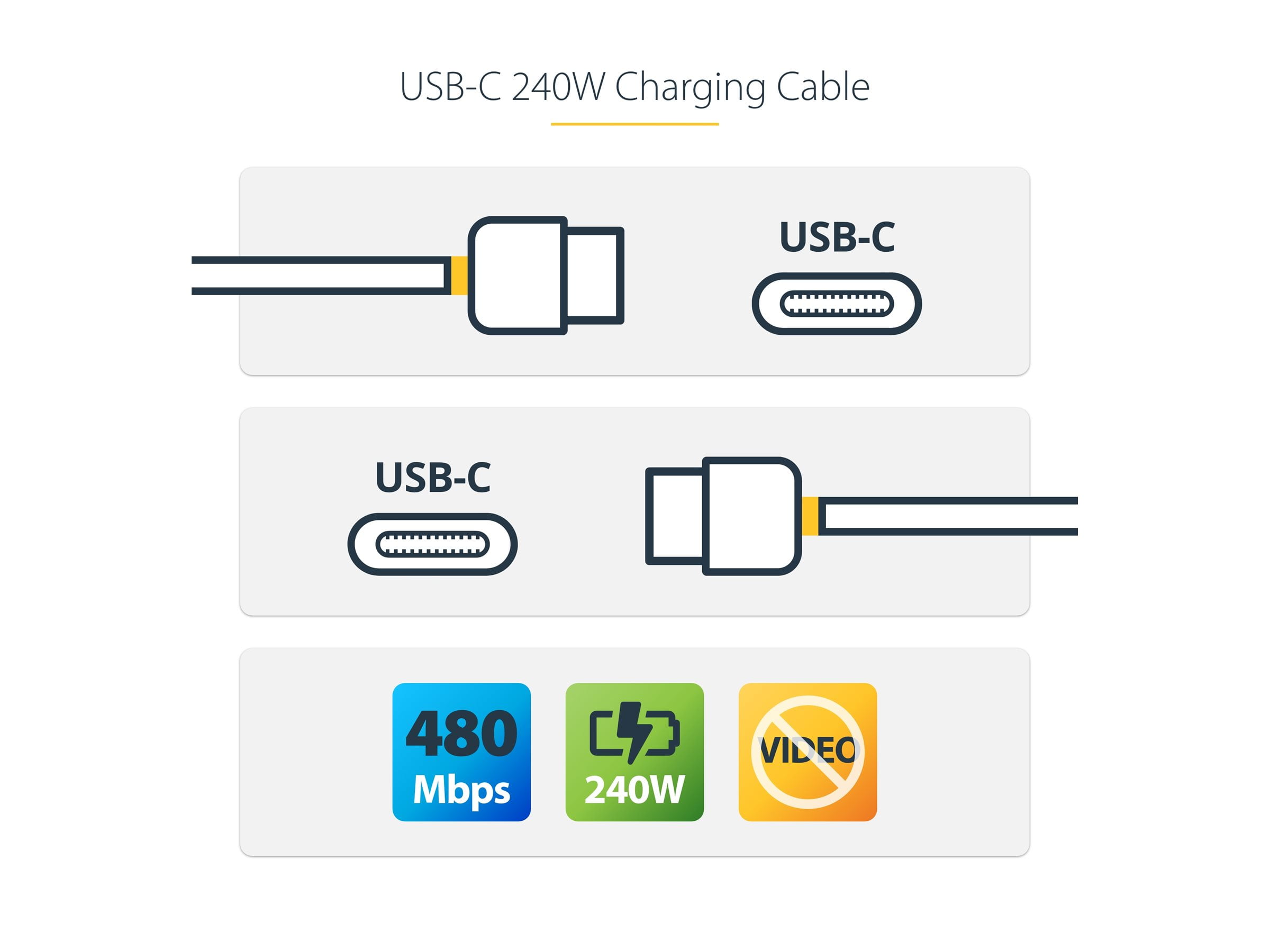 StarTech.com USB-C Charging Cable, 240W PD EPR Fast Charge & Sync, Durable TPE Jacket (White, 13 ft) i0aja