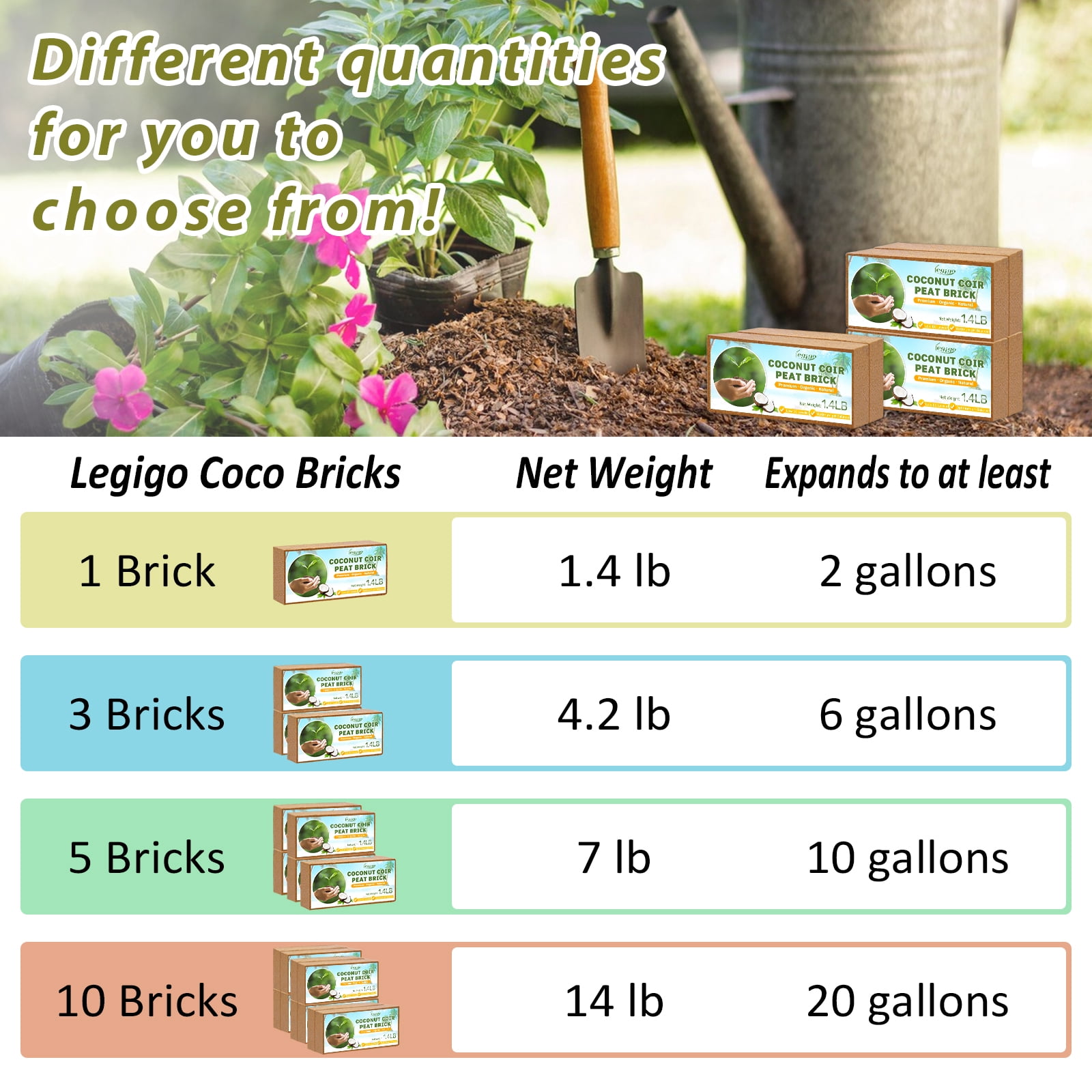 Legigo Organic Coco Coir Brick Compressed Coconut Fiber Soil Substrate for Gardening (1 Pack, 8 x 4 x 2 in) 1h0h4