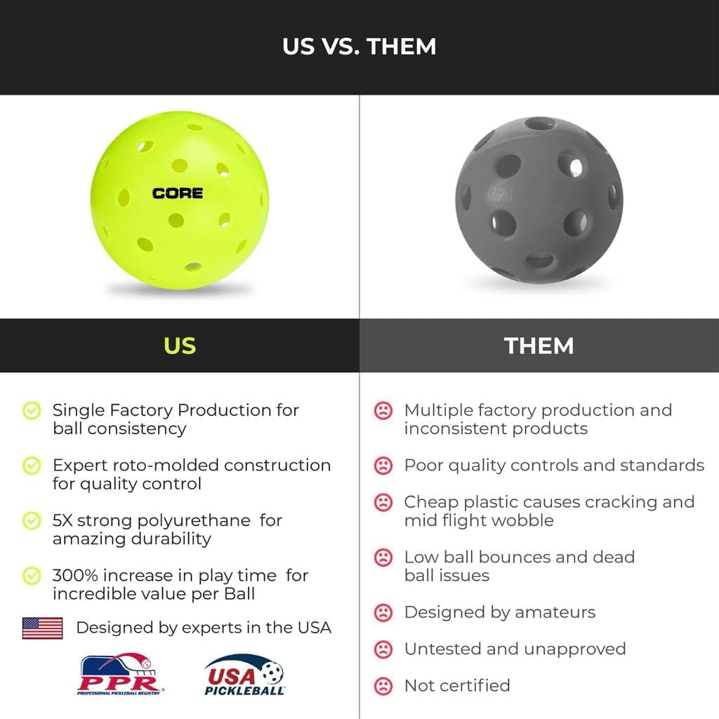 CORE Pickleball USA Outdoor Pickleball Balls, USAPA Approved 40-Hole Tournament Balls (Neon Green, 12 Pack) irxlu