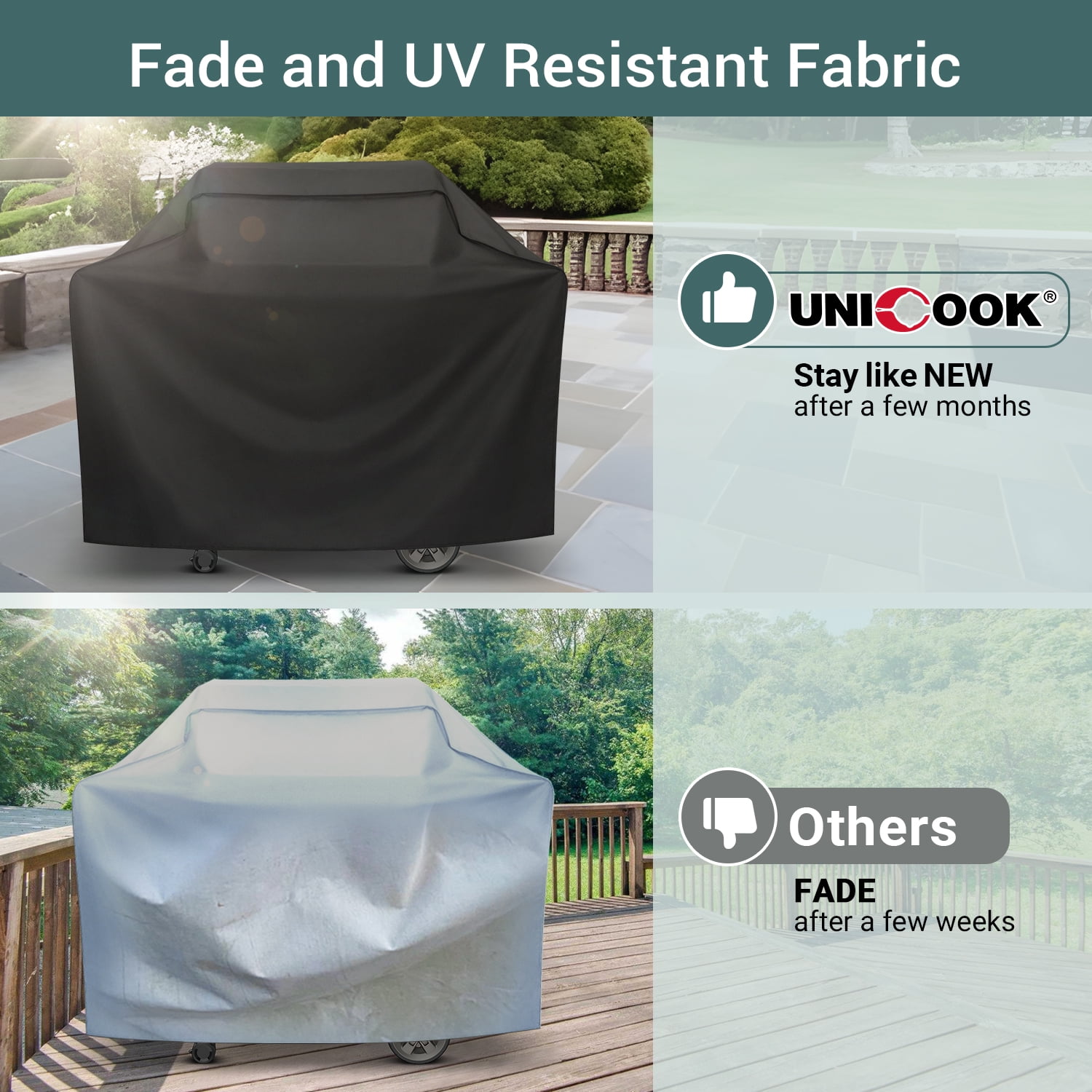 Unicook Heavy Duty Waterproof Gas Grill Cover for 3-4 Burner BBQ Grills (Black, 53 in) r3qvc