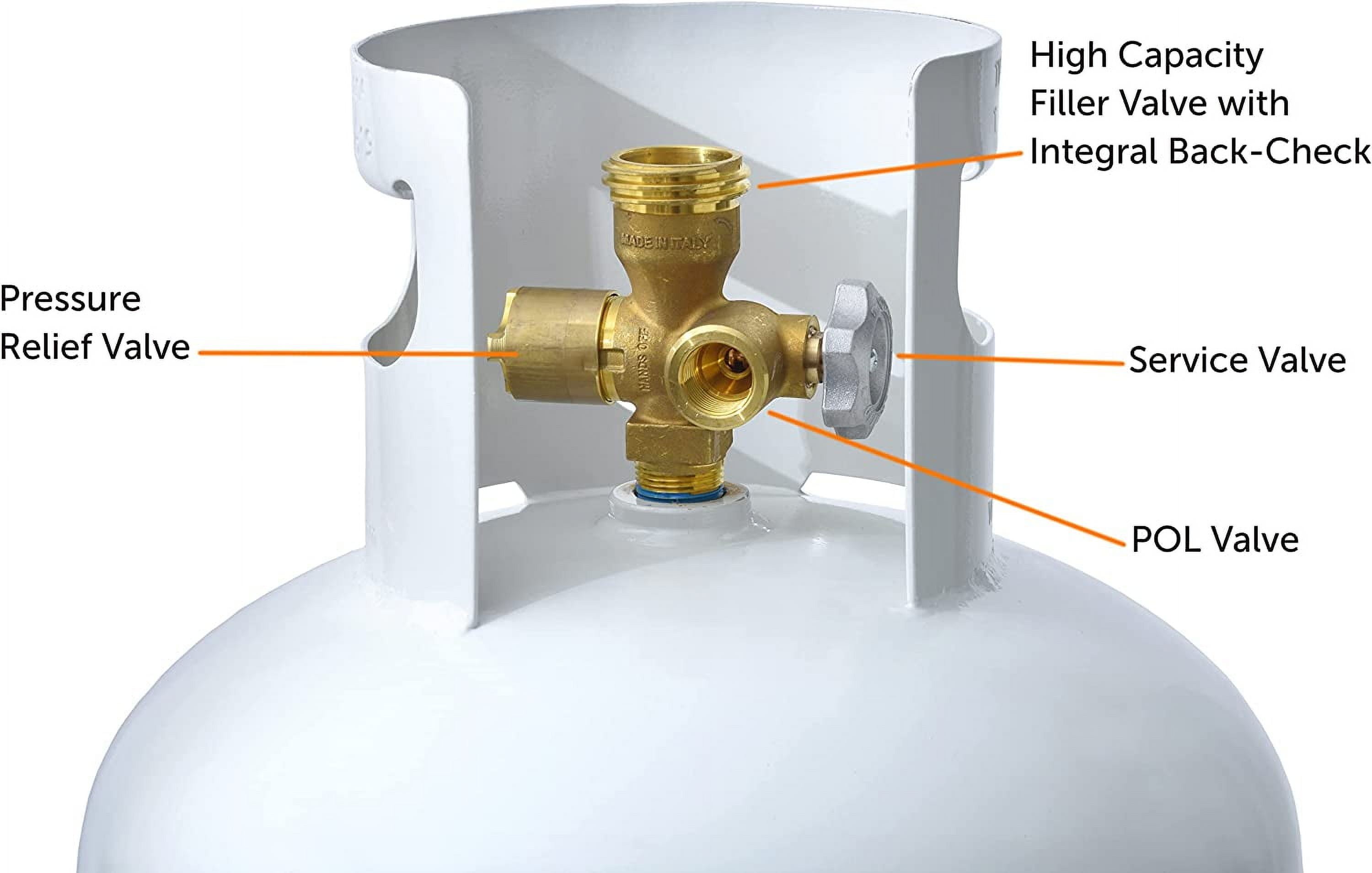 Flame King Propane Tank, High-Capacity Multi-Valve Steel Cylinder (White, 100 lb) 6kbvp