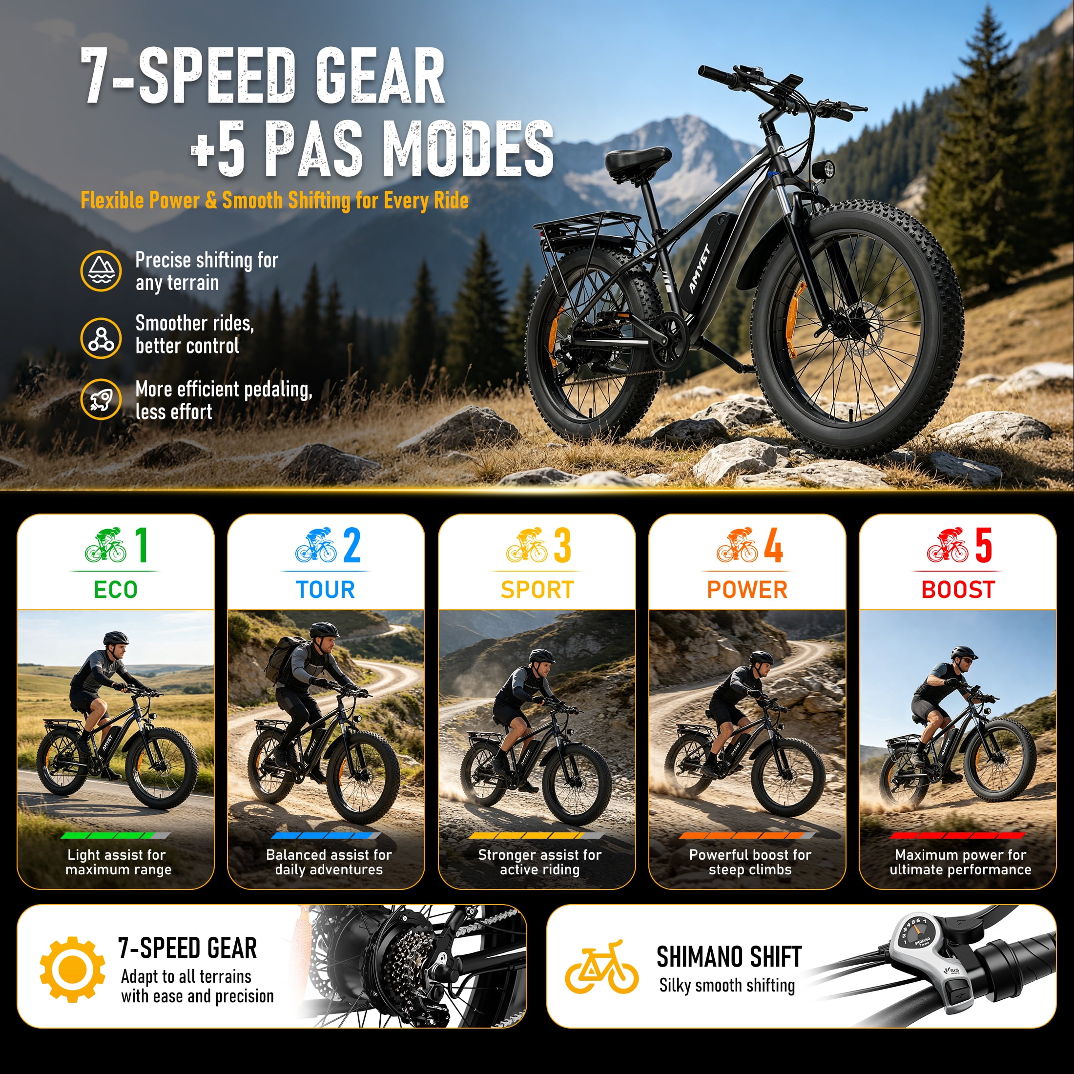 AMYET EB26 Electric Mountain Bike, 1500W Peak Motor, 26 in Fat Tire Ebike, 48V 15Ah Battery (Black, 26 in) pzb74