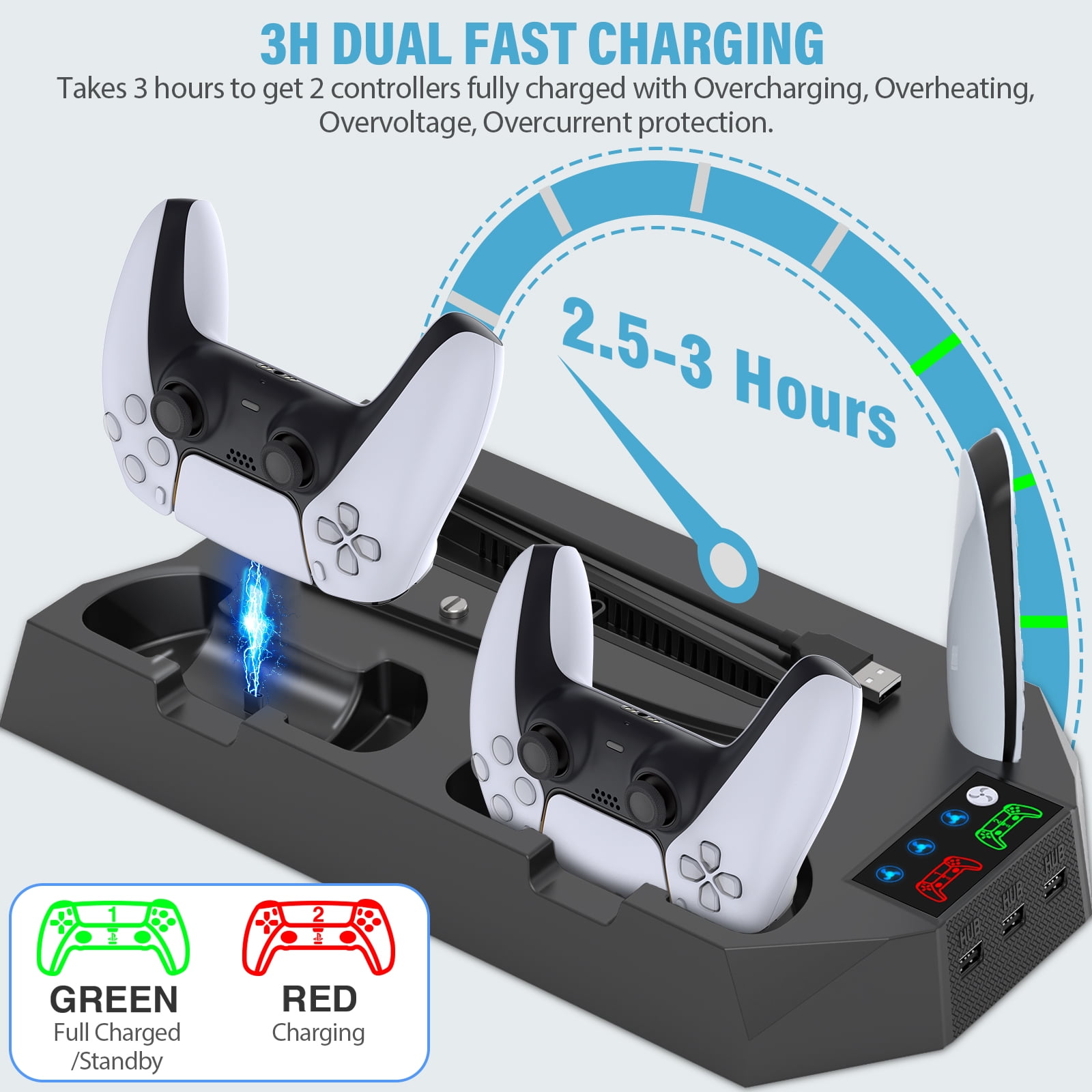 ZRZLMVP PS5 Cooling Stand with Dual Controller Charging Station and 3-Speed Fan (Black, 1 Pack) 2p95t