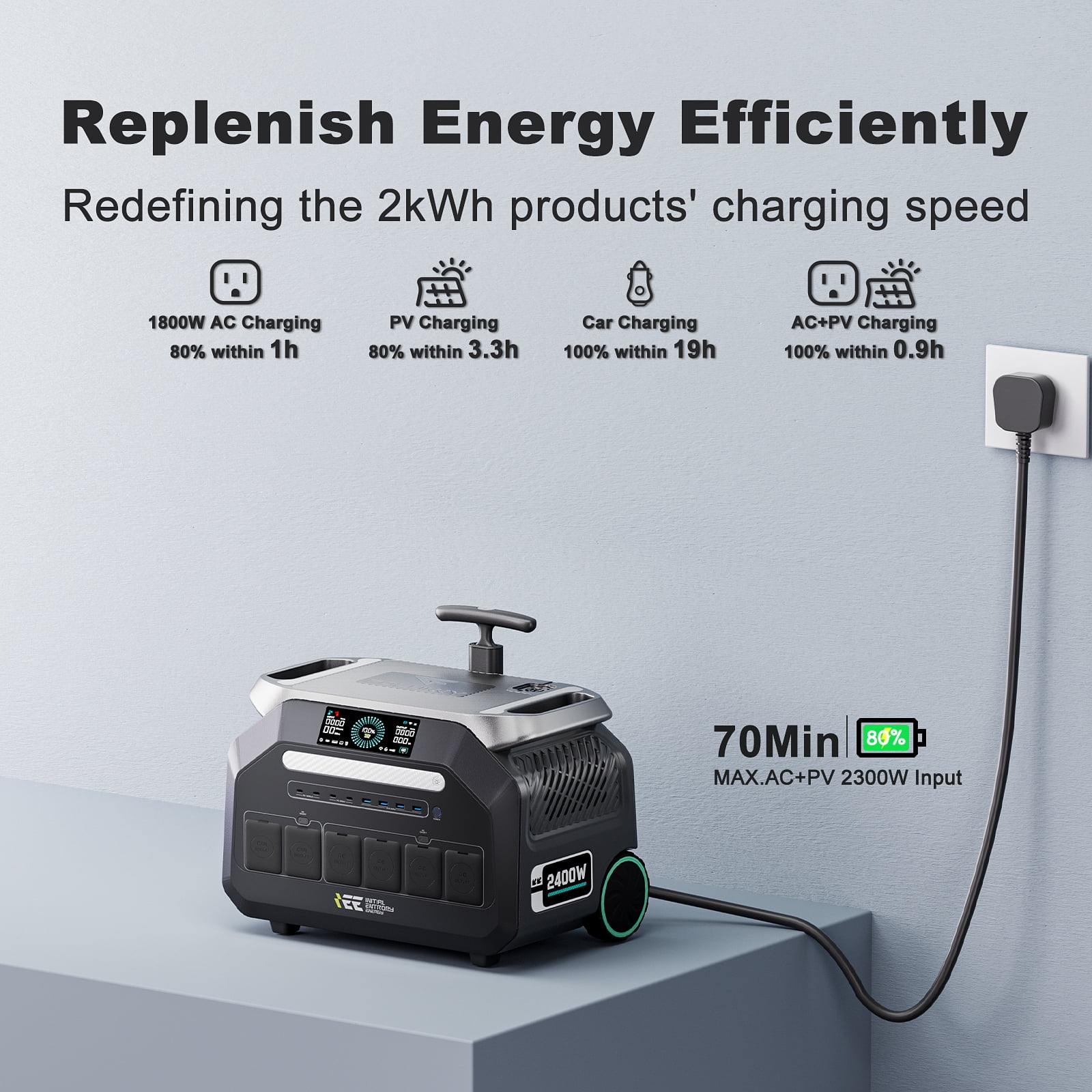 SOLTERA P2400 Solar Generator with 200W Panel, 2400W LiFePO4 Power Station, Fast Charging, APP Control, 16 Ports, UPS Battery Backup (Grey, 2048Wh) 52zmu