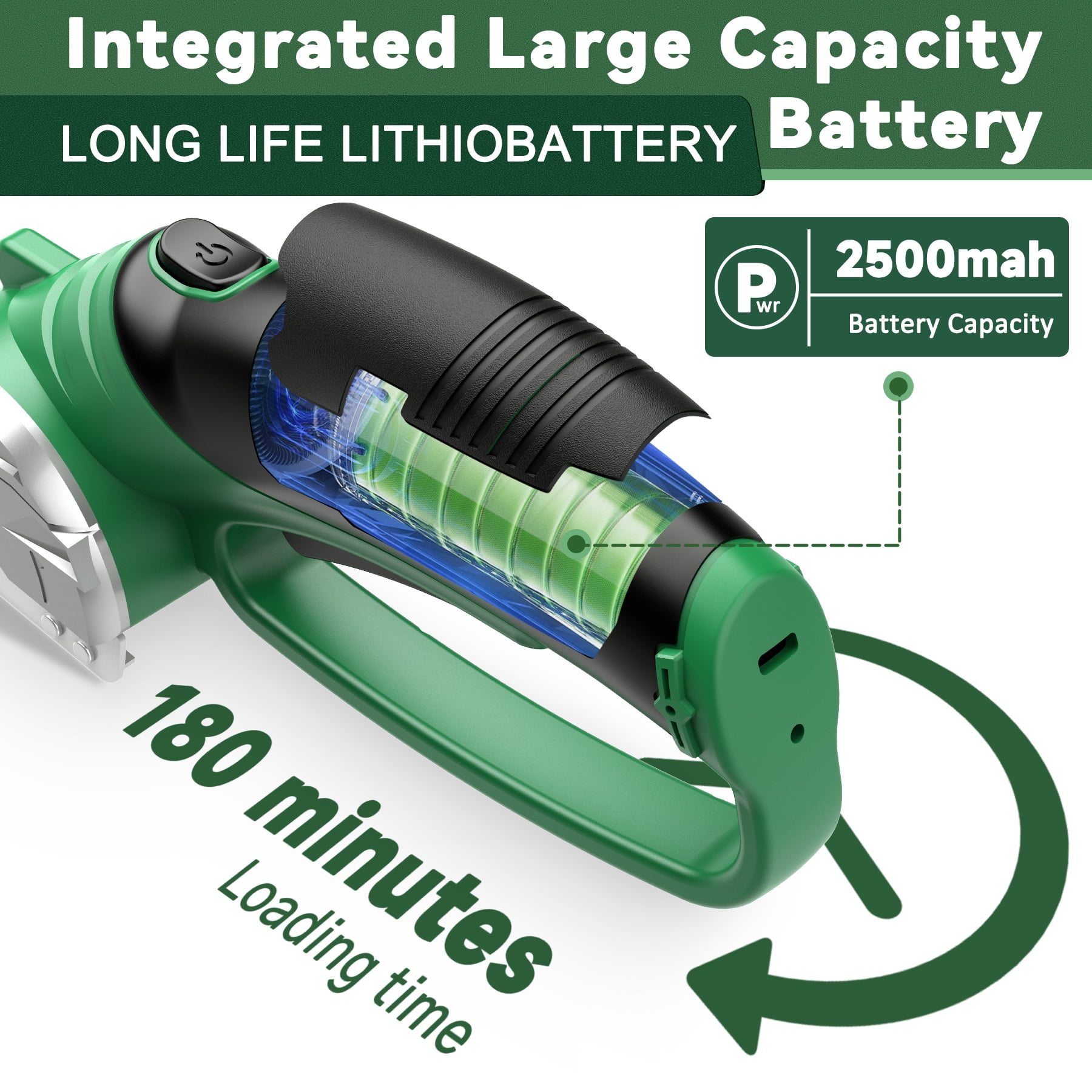 Jellas Cordless Electric Scissors, Rechargeable Power Cutter for Cardboard, Fabric, and Leather (Green, 8 in) 9x6ac