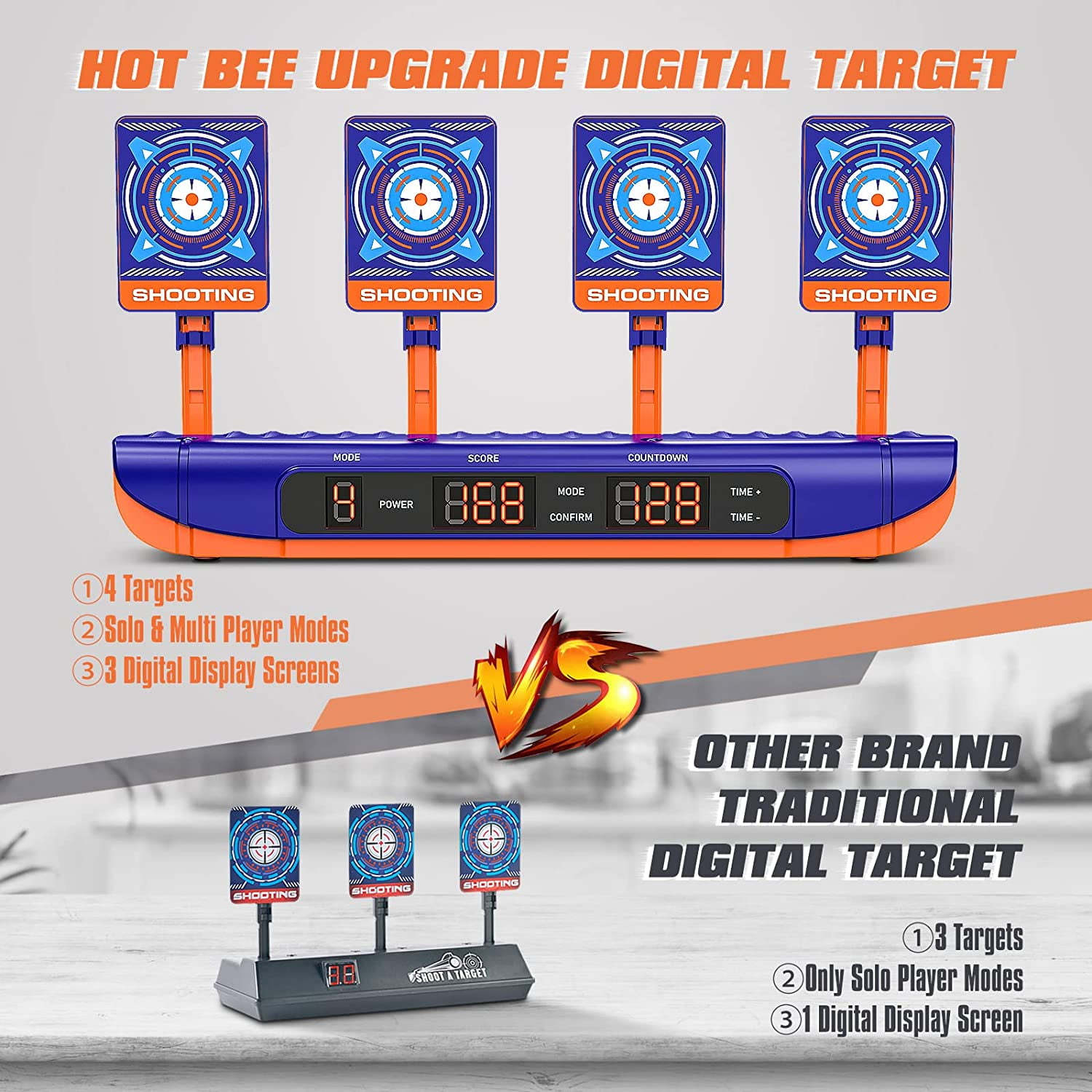 Carsky Electronic Shooting Target Set with 2 Foam Dart Blasters (Multi-color, 1 Set) 0mpmf