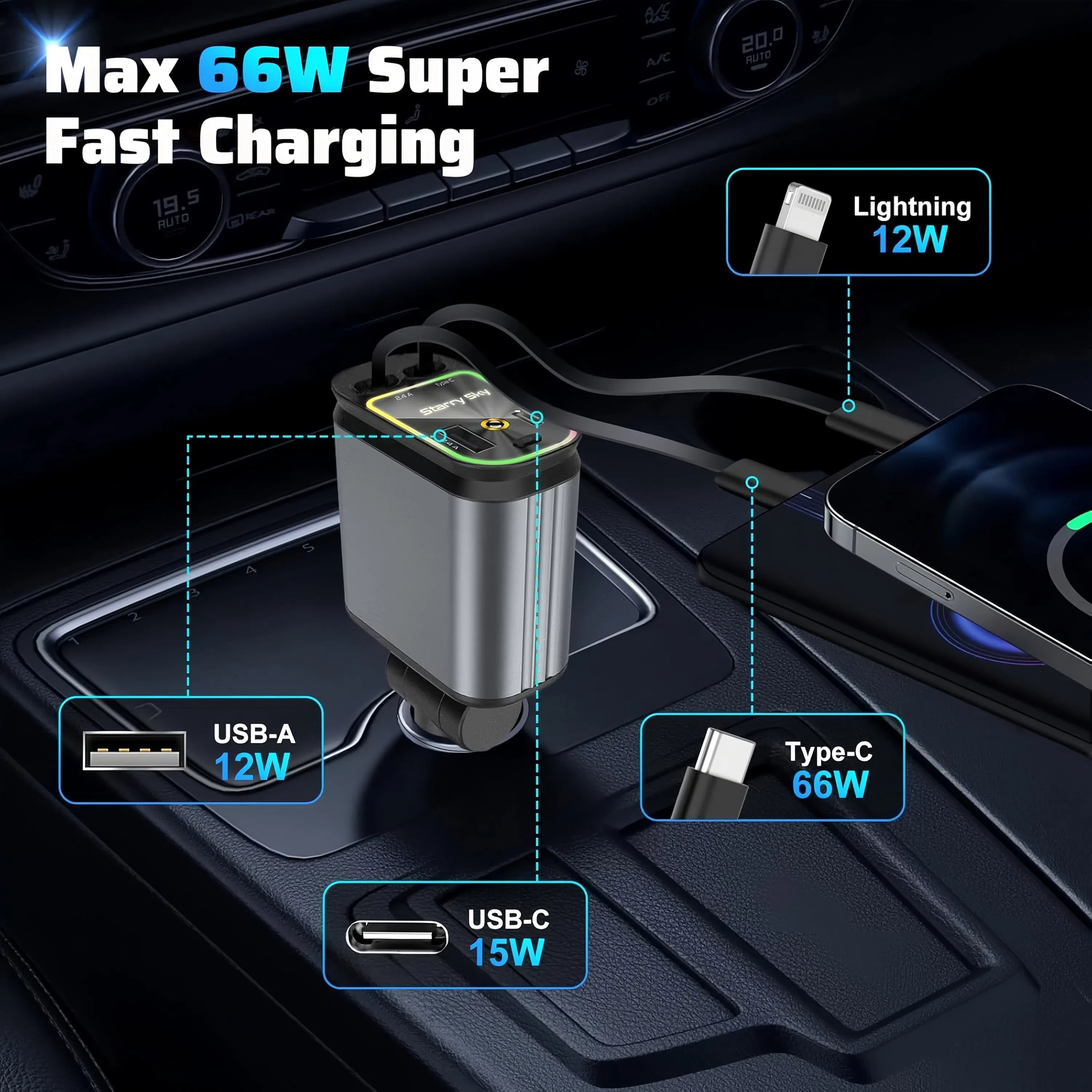 Teblint 4-in-1 Retractable Car Charger, 66W Fast Charging Adapter with Starlight Projection (Grey, 31.5 in) npbvk