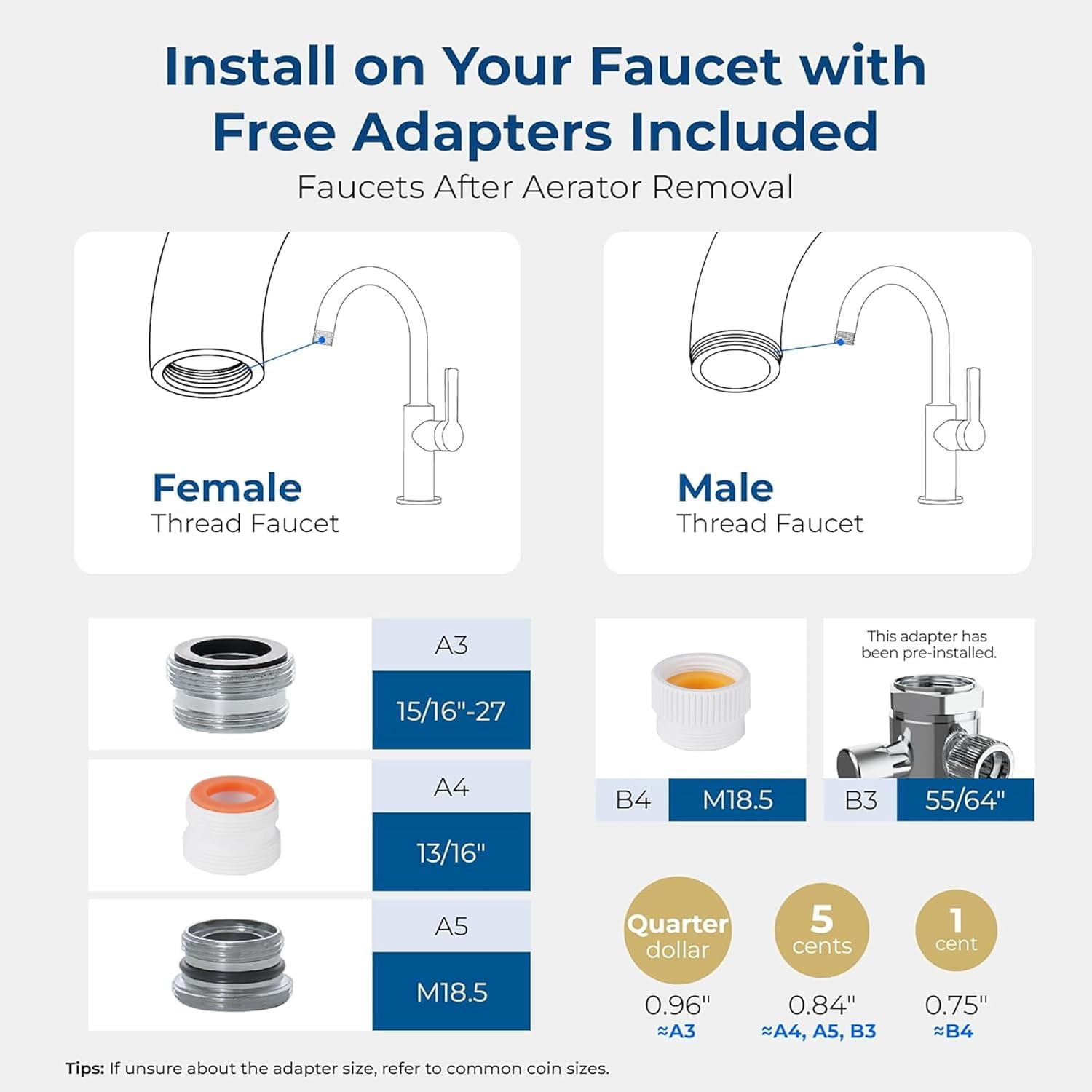 Waterdrop Sink Faucet Water Filter System, 360° Rotating Stainless Steel Tap Mount (Silver, 1 Filter) zcmnf