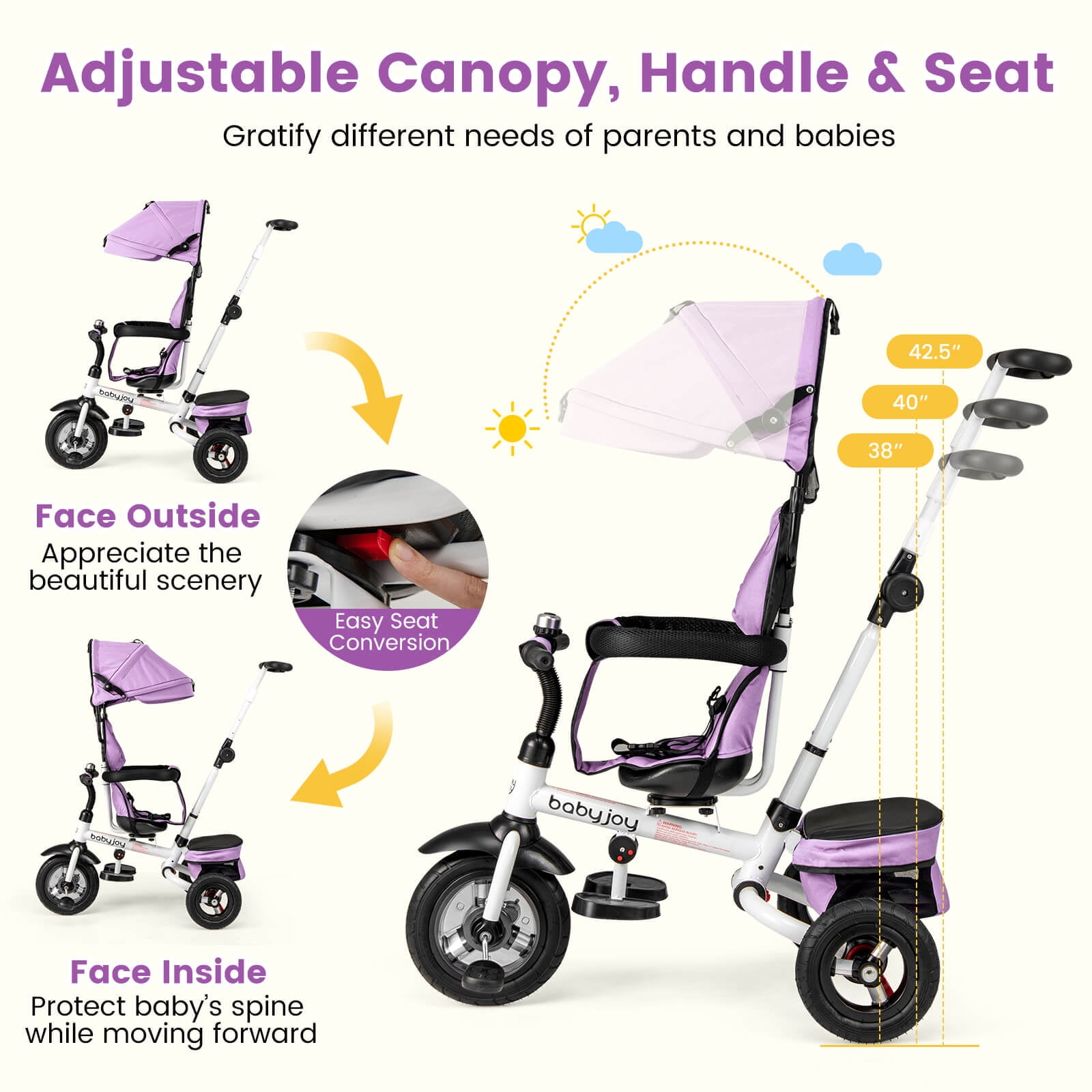 INFANS 5-in-1 Folding Toddler Tricycle with Adjustable Canopy and Storage (Pink) r4evd