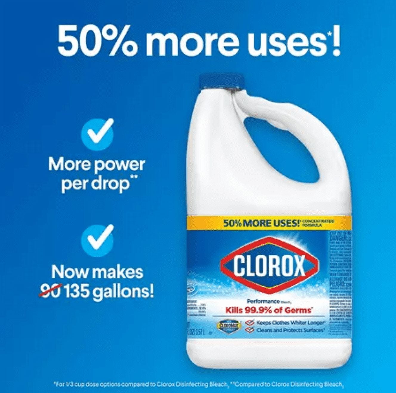 Clorox Performance Bleach with CloroMax Technology, Concentrated Laundry Whitener and Surface Disinfectant (121 fl oz, 3 Pack) otx39