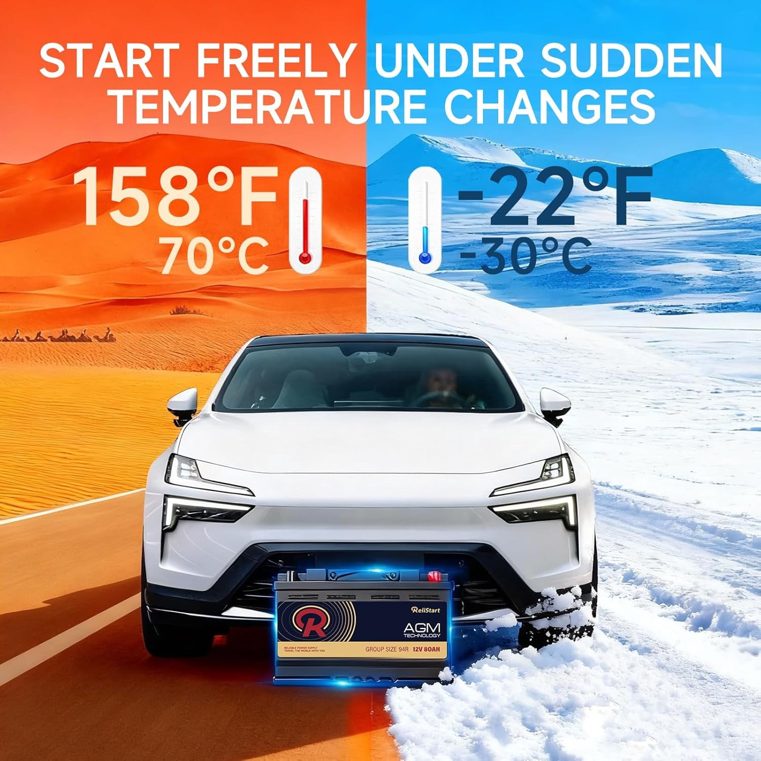 GrnOas.E AGM Car Battery 12V 80Ah 800CCA BCI Group 94R H7 Deep Cycle Start-Stop (12.4 in x 6.88 in x 7.48 in) dkv7s