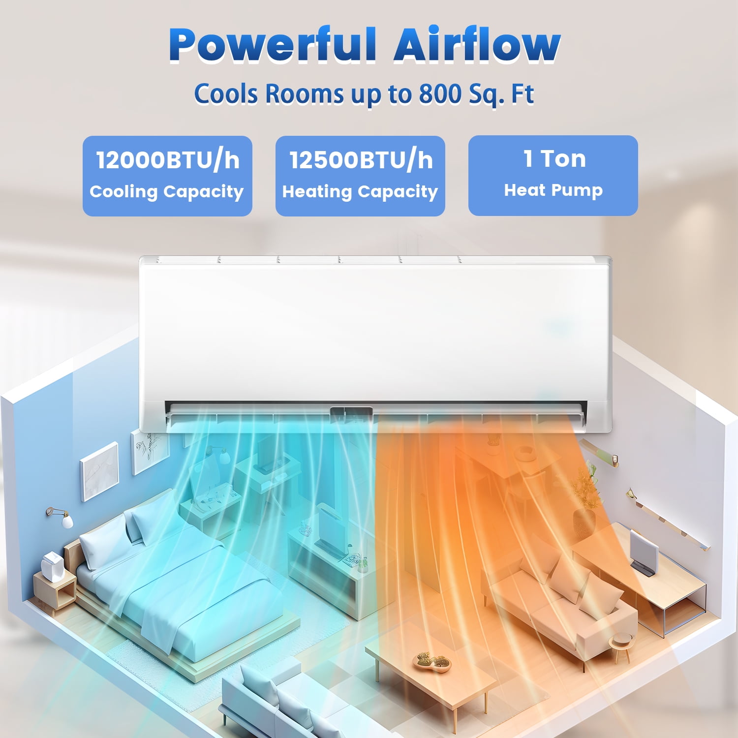 TMWINGS 12000 BTU Mini Split Air Conditioner with Heat Pump (White, 12000 BTU) 4gp8y