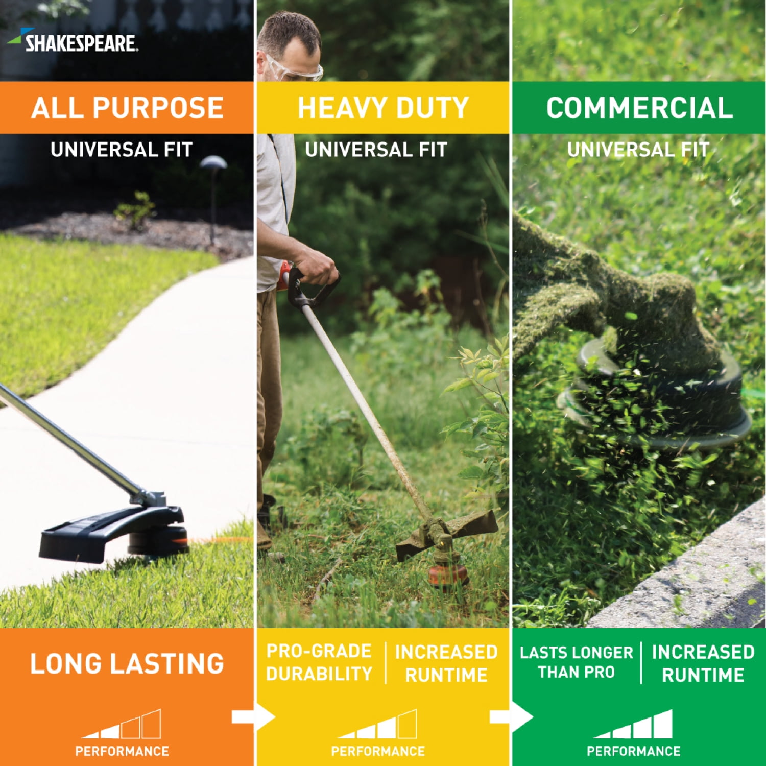 Shakespeare All Purpose String Trimmer Line (Orange, 0.095 in x 50 ft) 8mqnd - Image 5