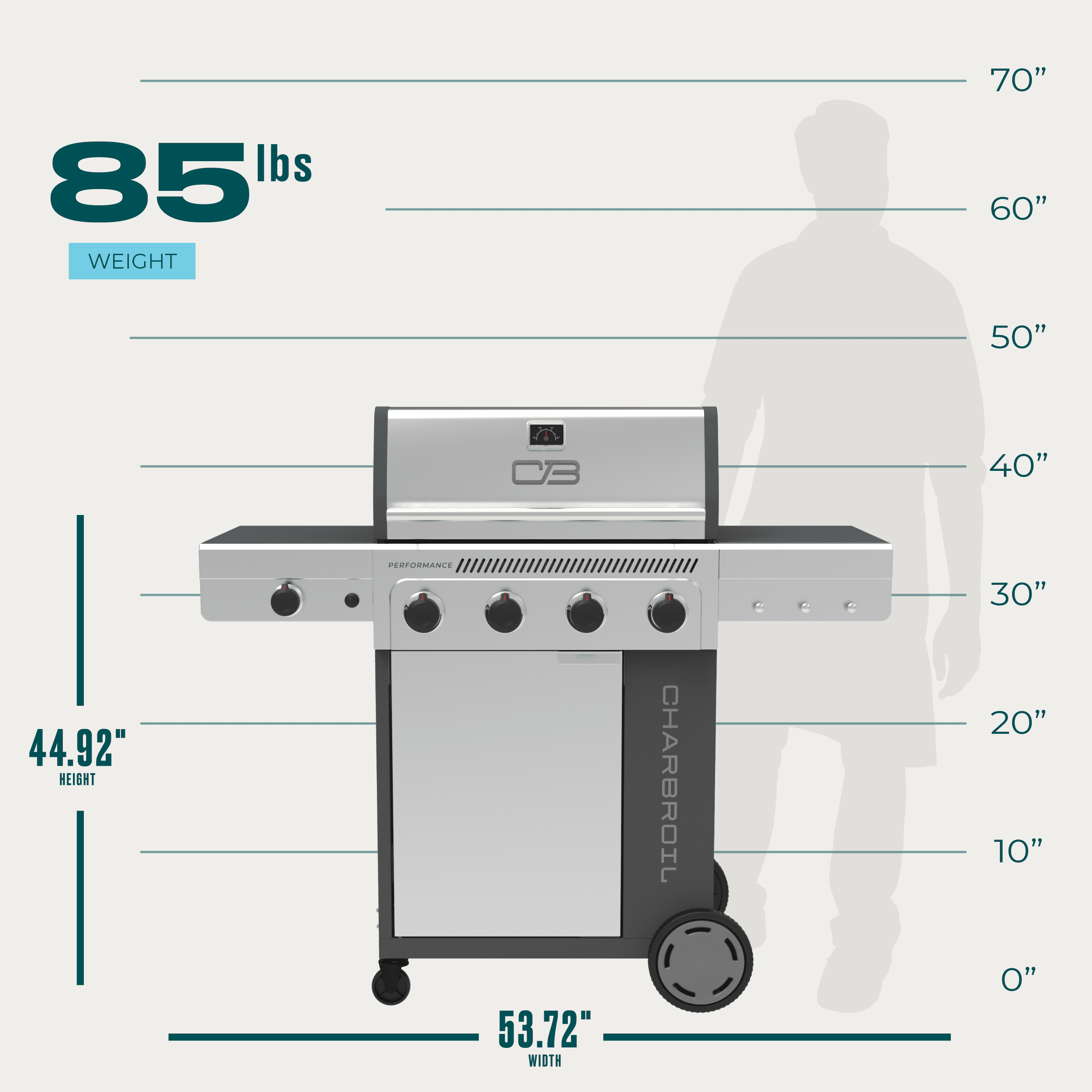 Charbroil Performance Series FlavorMax 4 Burner Gas Grill with Side Burner (Silver, 565 sq in) bpcyi