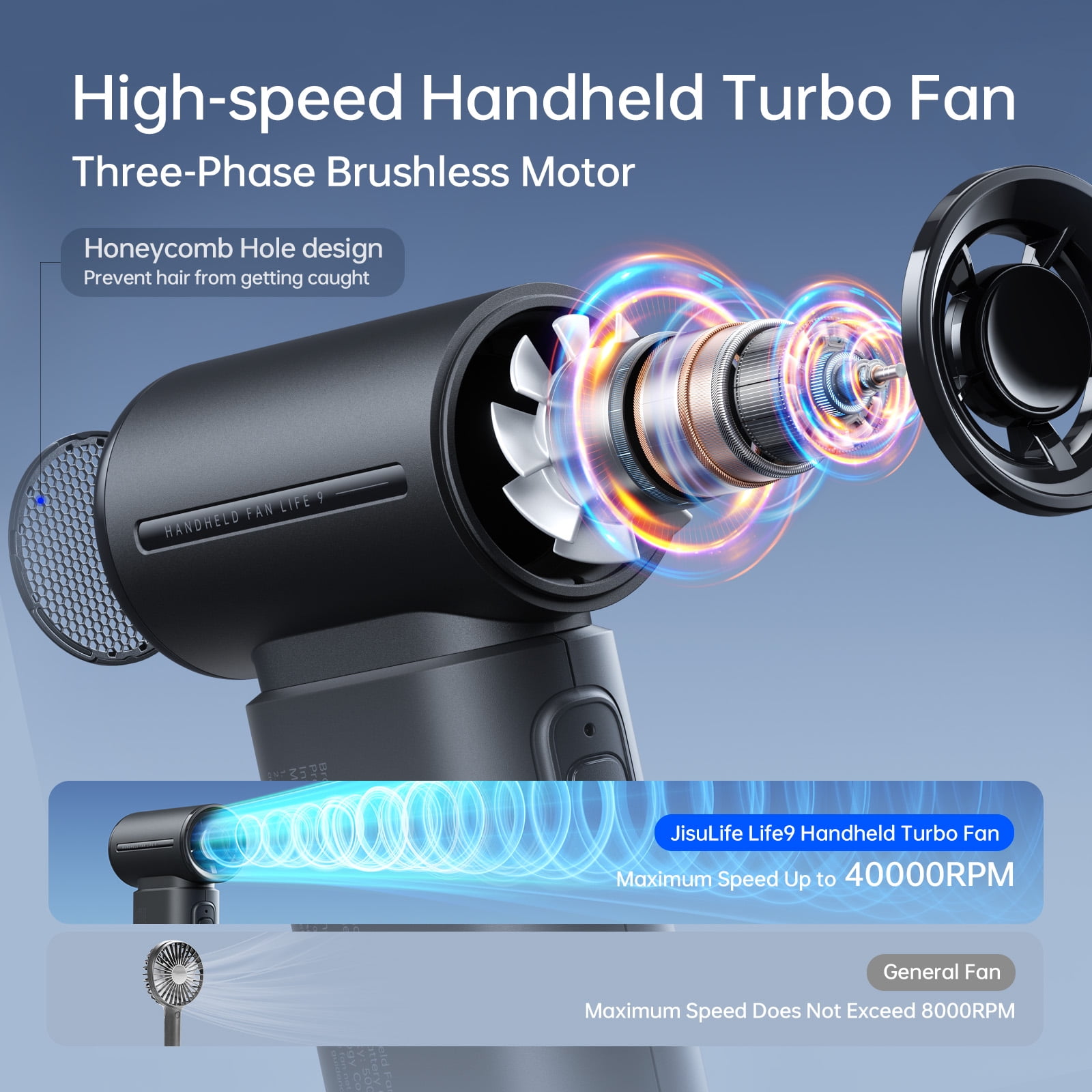 JISULIFE Portable Handheld Turbo Fan, High-Speed Personal Cooling Device with 5-Speed Settings (Black, 5000mAh) g2pnq