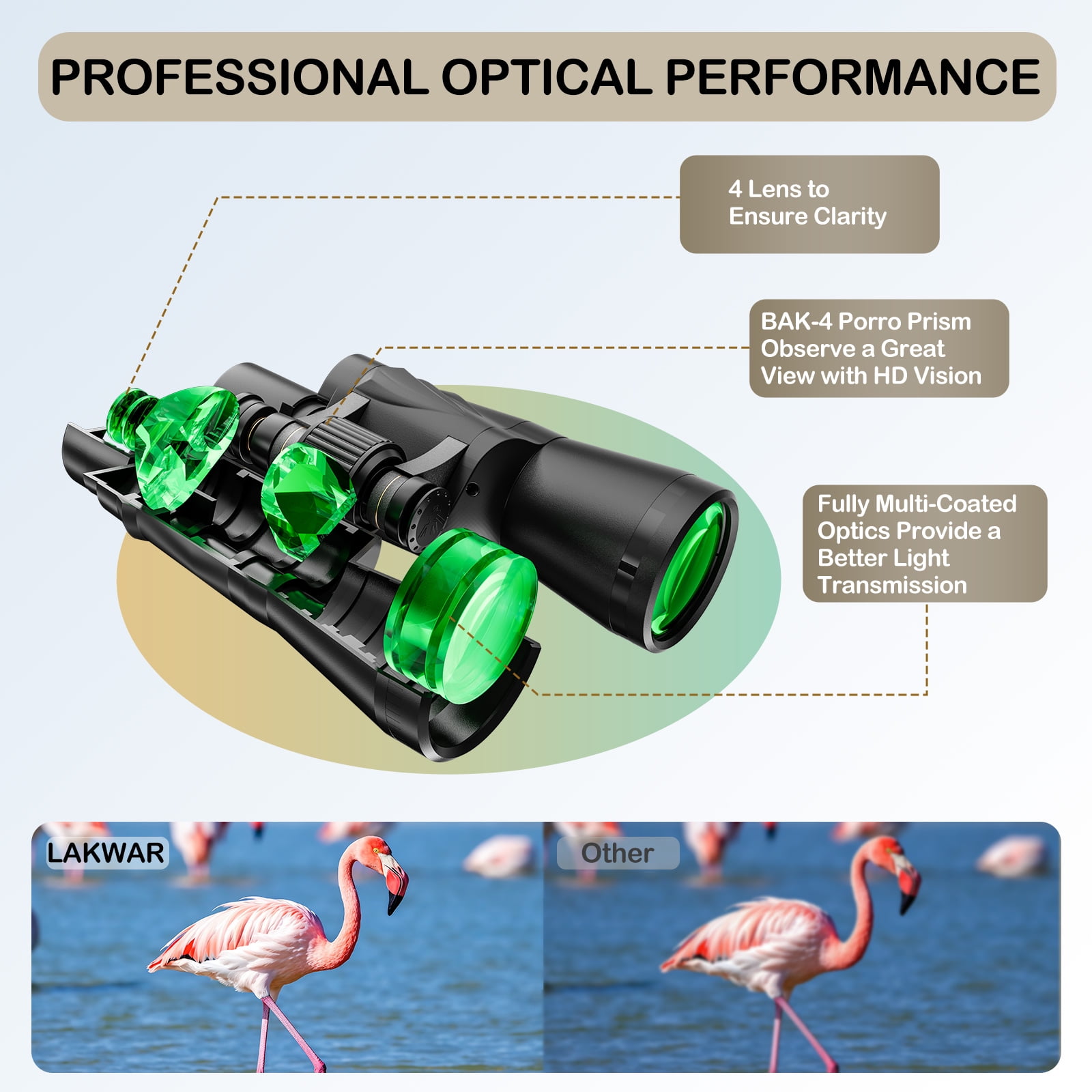 LAKWAR 20x50 High Powered Binoculars for Adults, Waterproof Outdoor Optics with BAK4 Prism Lens (Black, 20x50) mdm1q