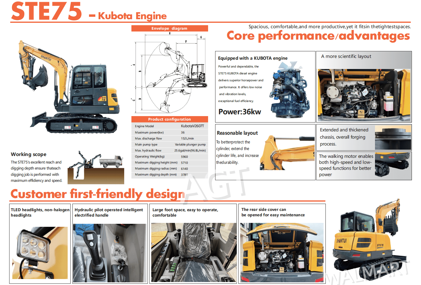 CFG INDUSTRIAL 6 Ton Mini Excavator with Hydraulic Thumb and Pilot Control (Yellow, 6 Ton) mawqk