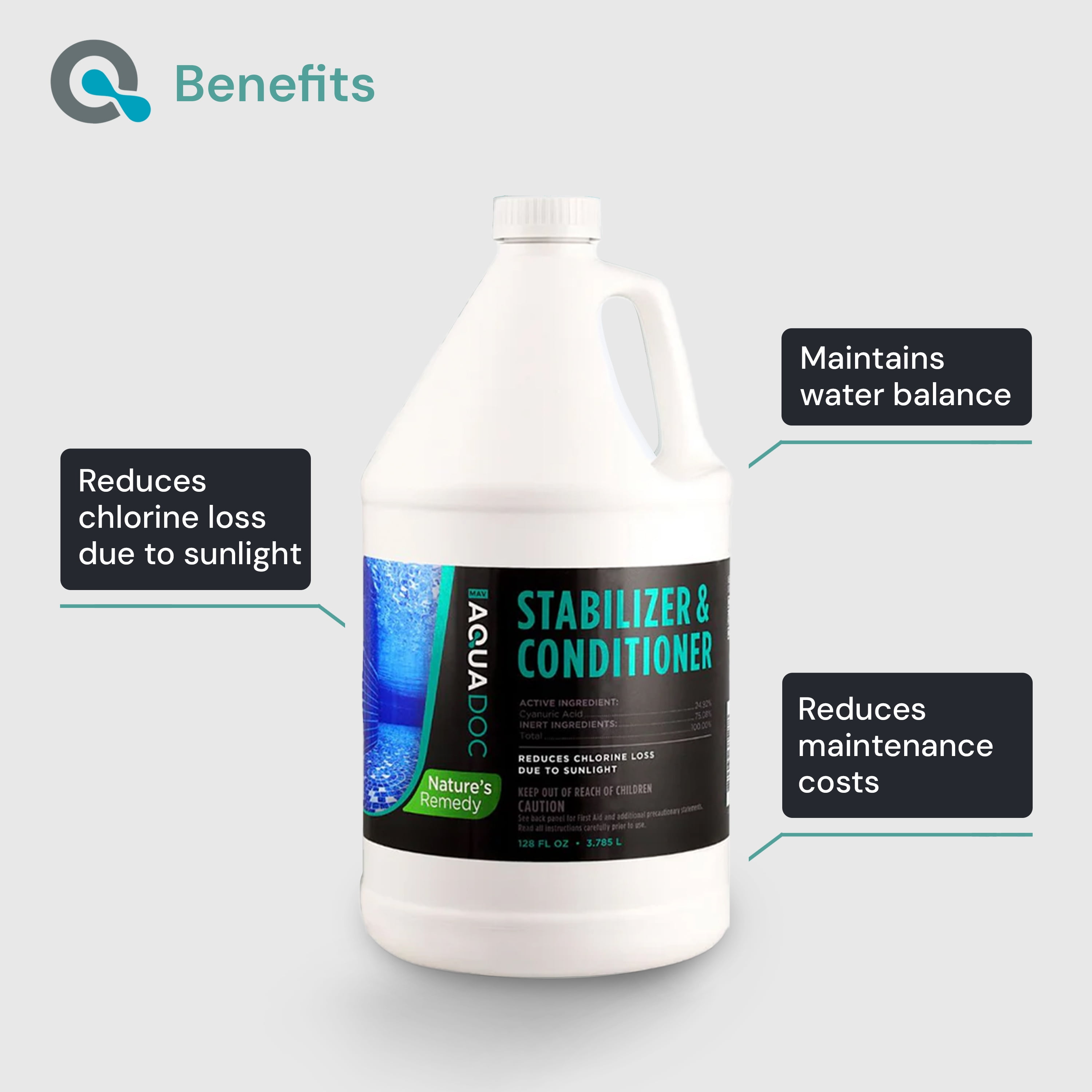 AquaDoc Cyanuric Acid Pool Stabilizer and Conditioner (128 fl oz) zzn2c