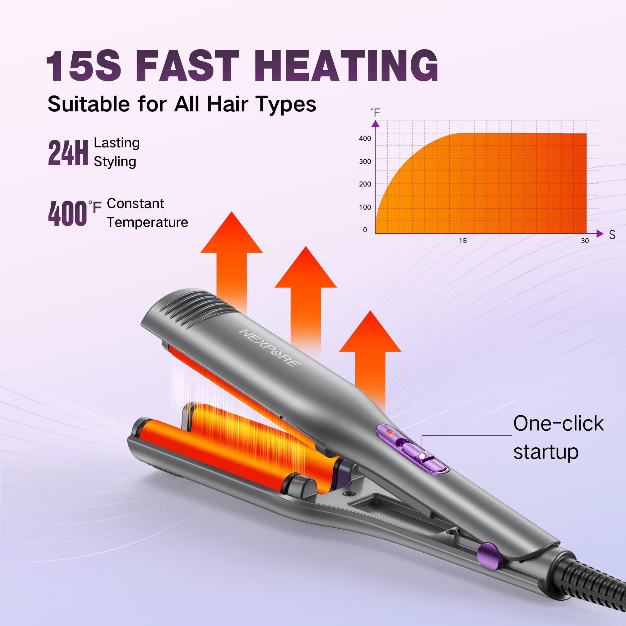 NEXPURE 3 Barrel Curling Iron Waver, Ionic Ceramic Hair Crimper Tool for Bouncy Waves (Purple, 0.8 in) a8bbv