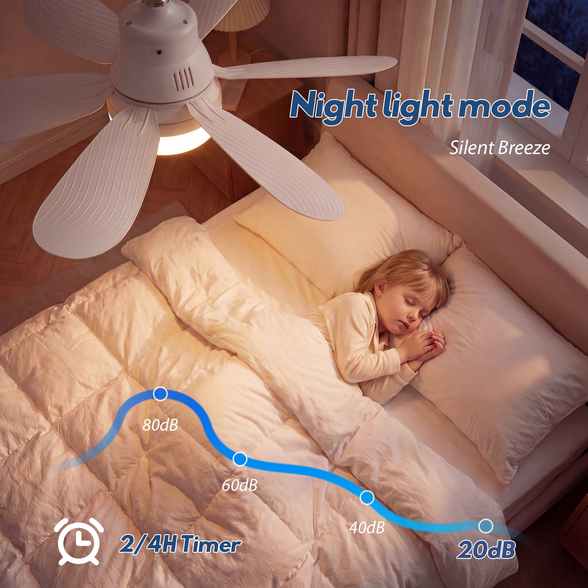 AIDAPLAY Dimmable Ceiling Fan Light with Remote Control, 3-Speed Quiet Motor, 3 Color Temps (White, Standard Size) ta0wk