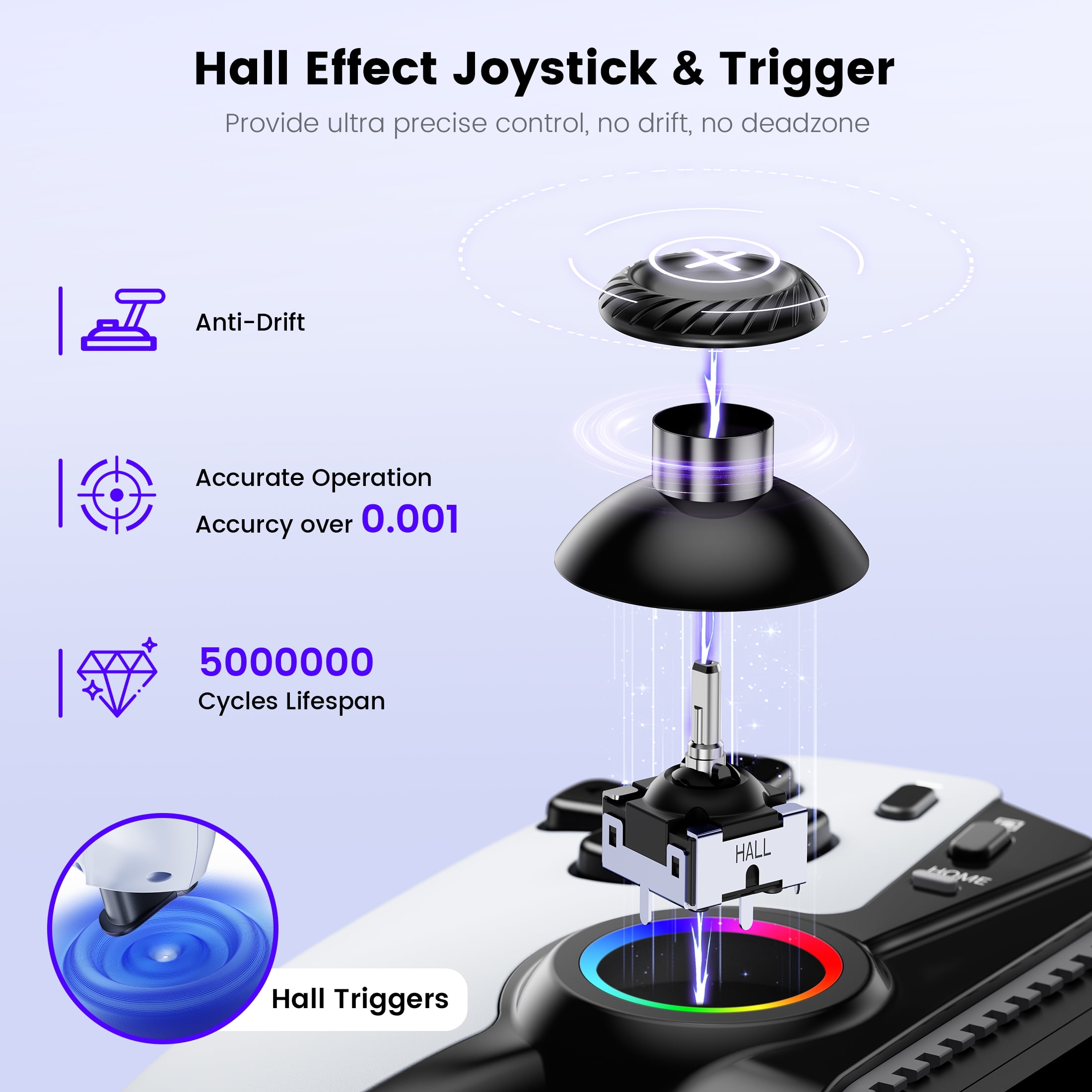 EUROA Mobile Gaming Controller for iPhone Android and Switch with Hall Effect Joysticks and RGB Lighting (White) eticu - Image 5