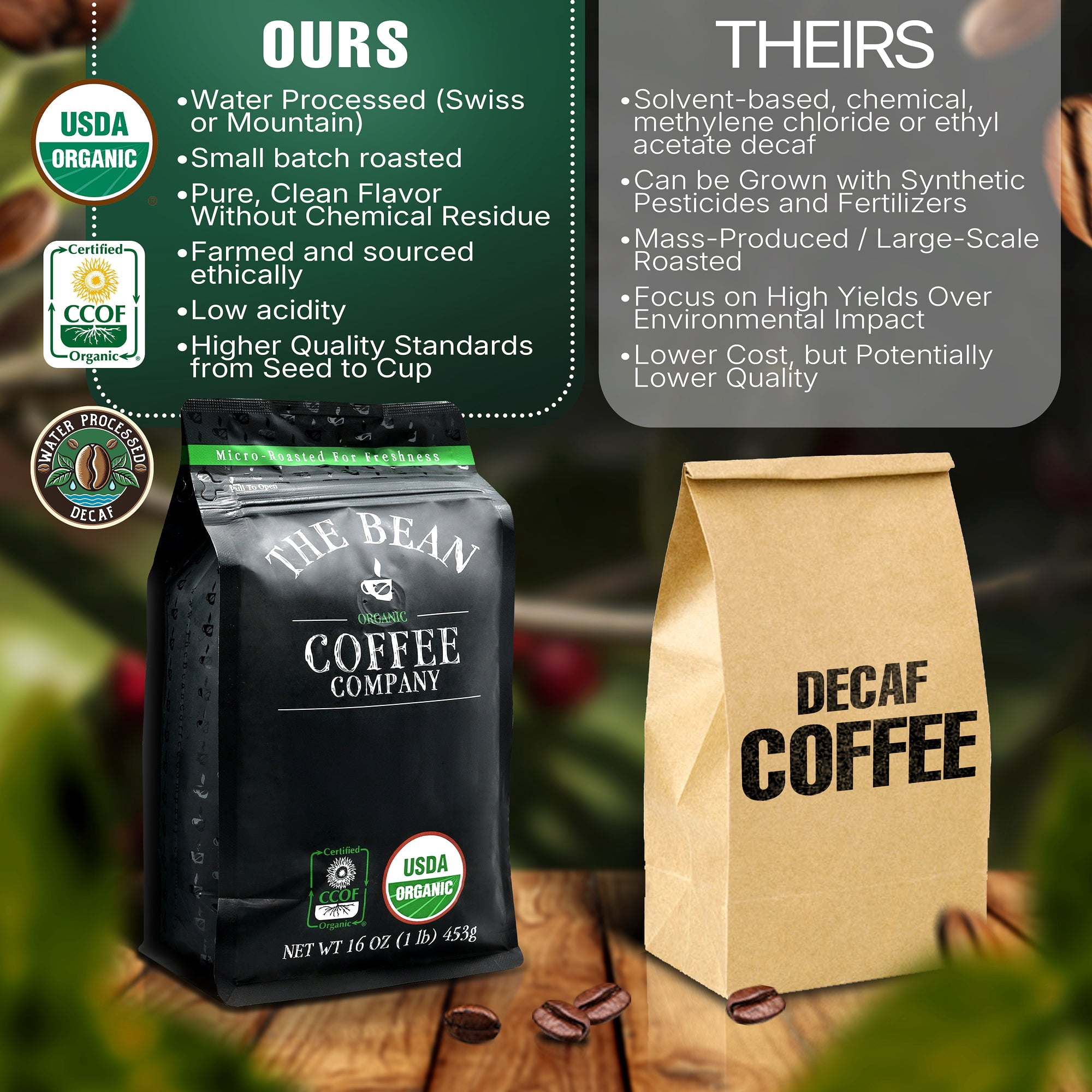 The Bean Organic Coffee Company Aloha Bean Decaf Hawaiian Hazelnut Medium Roast Ground Coffee (16 oz) 5e48w