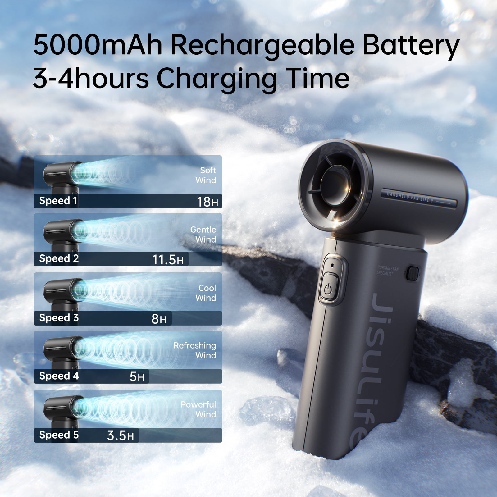 JISULIFE Portable Handheld Turbo Fan, High-Speed Personal Cooling Device with 5-Speed Settings (Black, 5000mAh) g2pnq