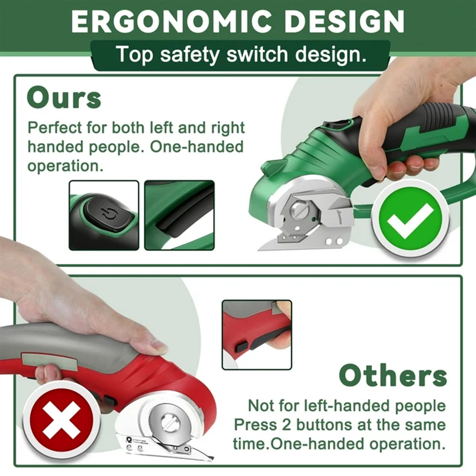 Jellas 4V Cordless Electric Scissors for Cardboard and Fabric (Green, 0.91 lb) krgsf