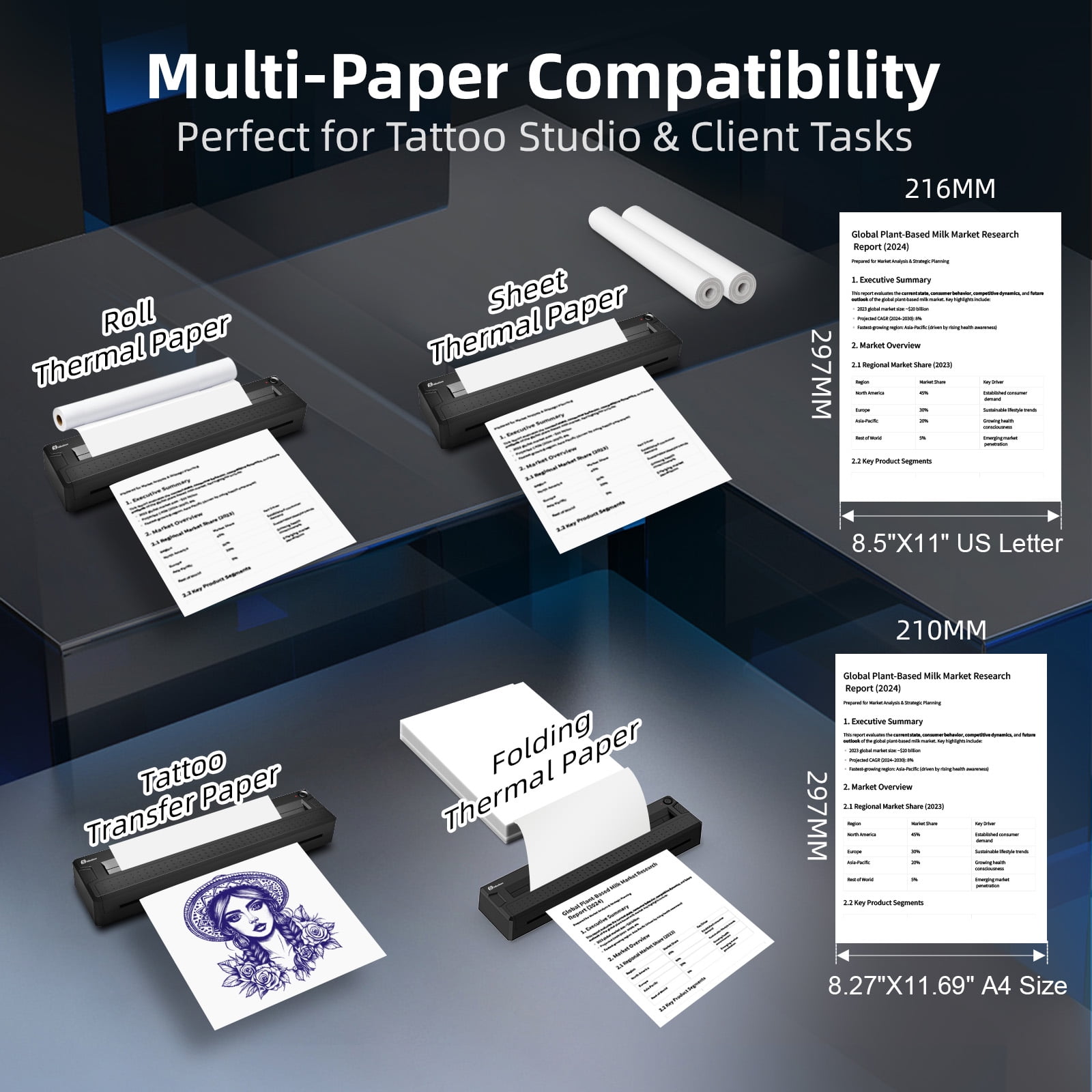 Milestone 2-in-1 Wireless Thermal Tattoo Stencil and Document Printer (Black, 1 lb) jfgms - Image 5