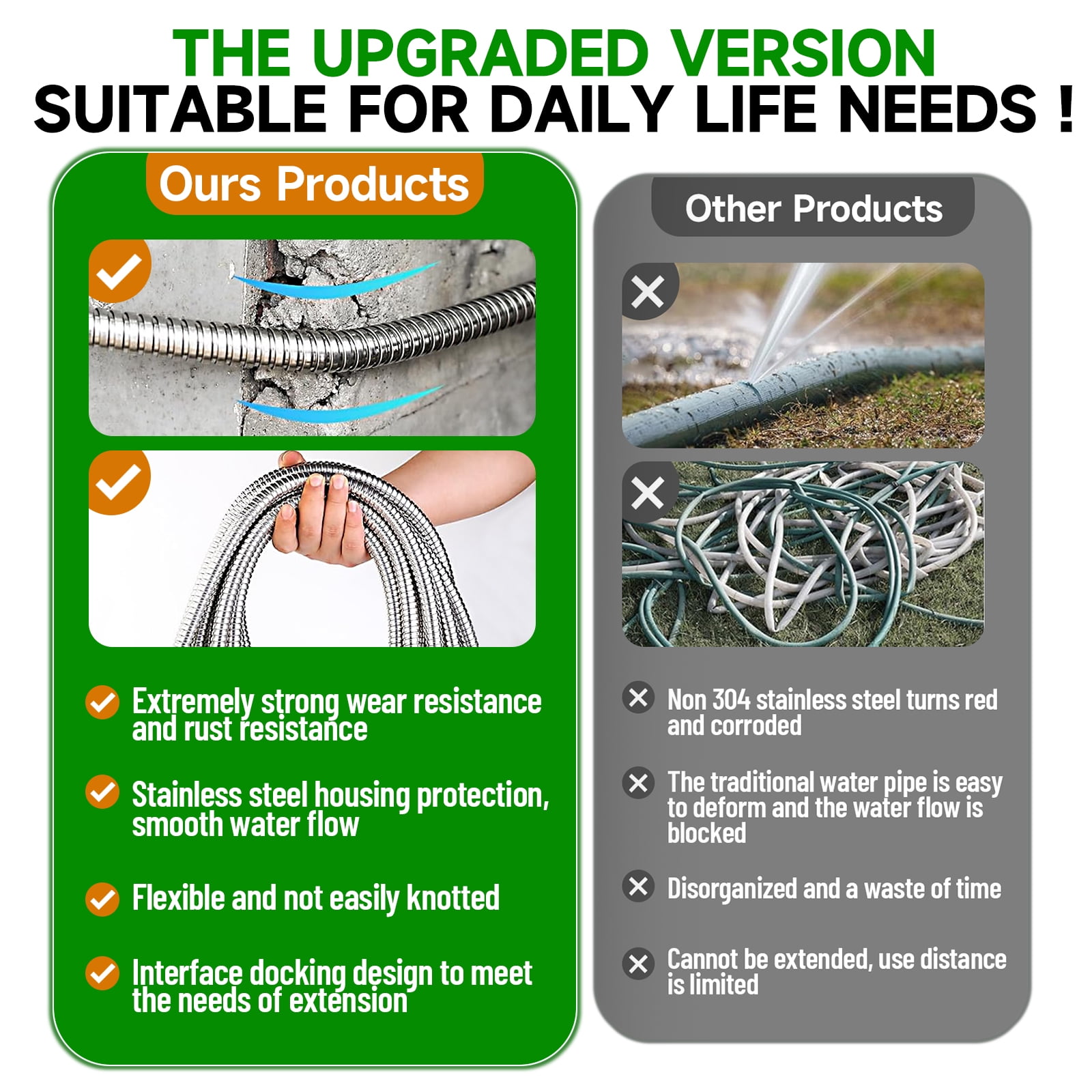 LOVFEN Stainless Steel Garden Hose with 9-Function Spray Nozzle (Silver, 25 ft) u6z3o