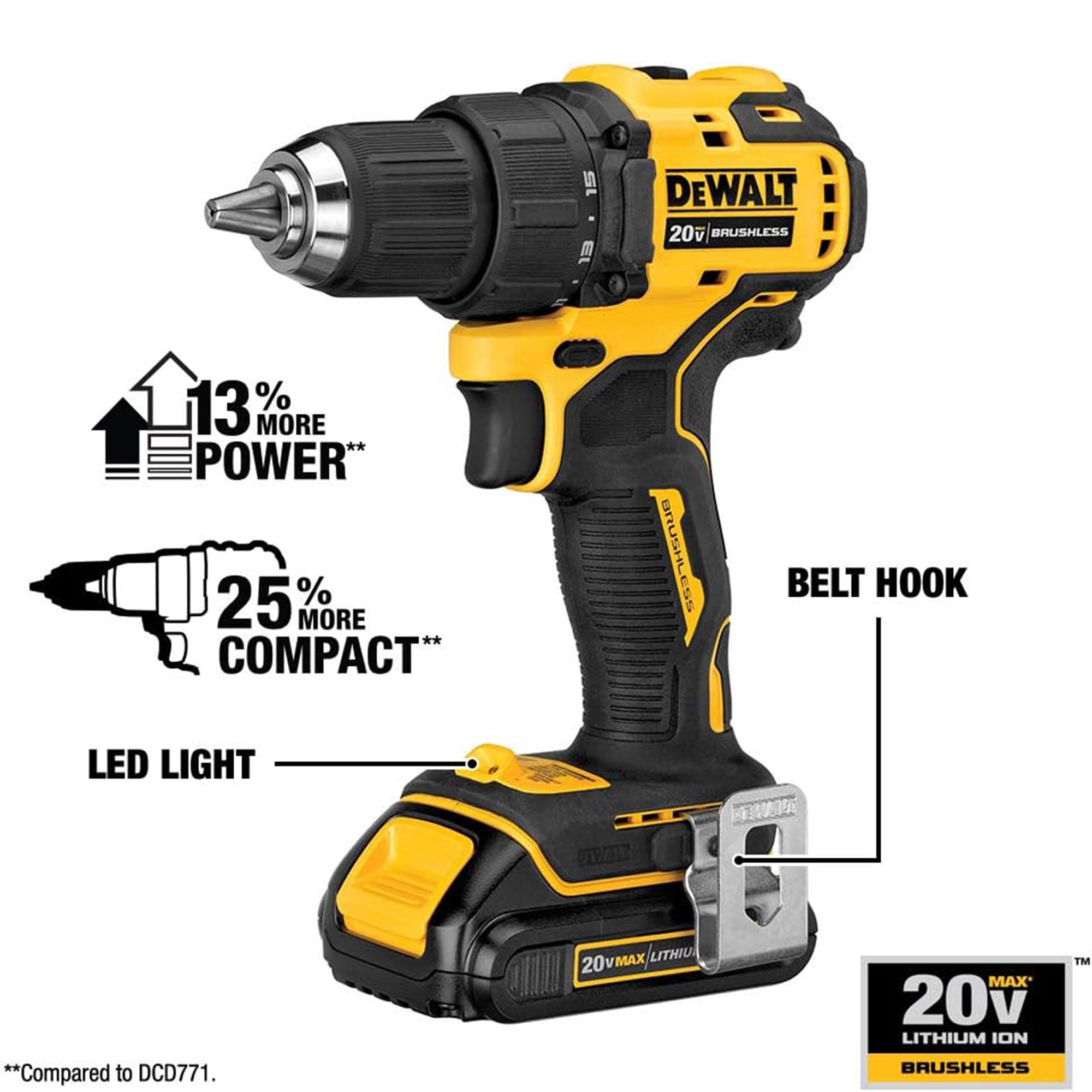 DEWALT ATOMIC 20V MAX Cordless Drill and Impact Driver Combo Kit (Yellow, 2-Tool Set) a88h6
